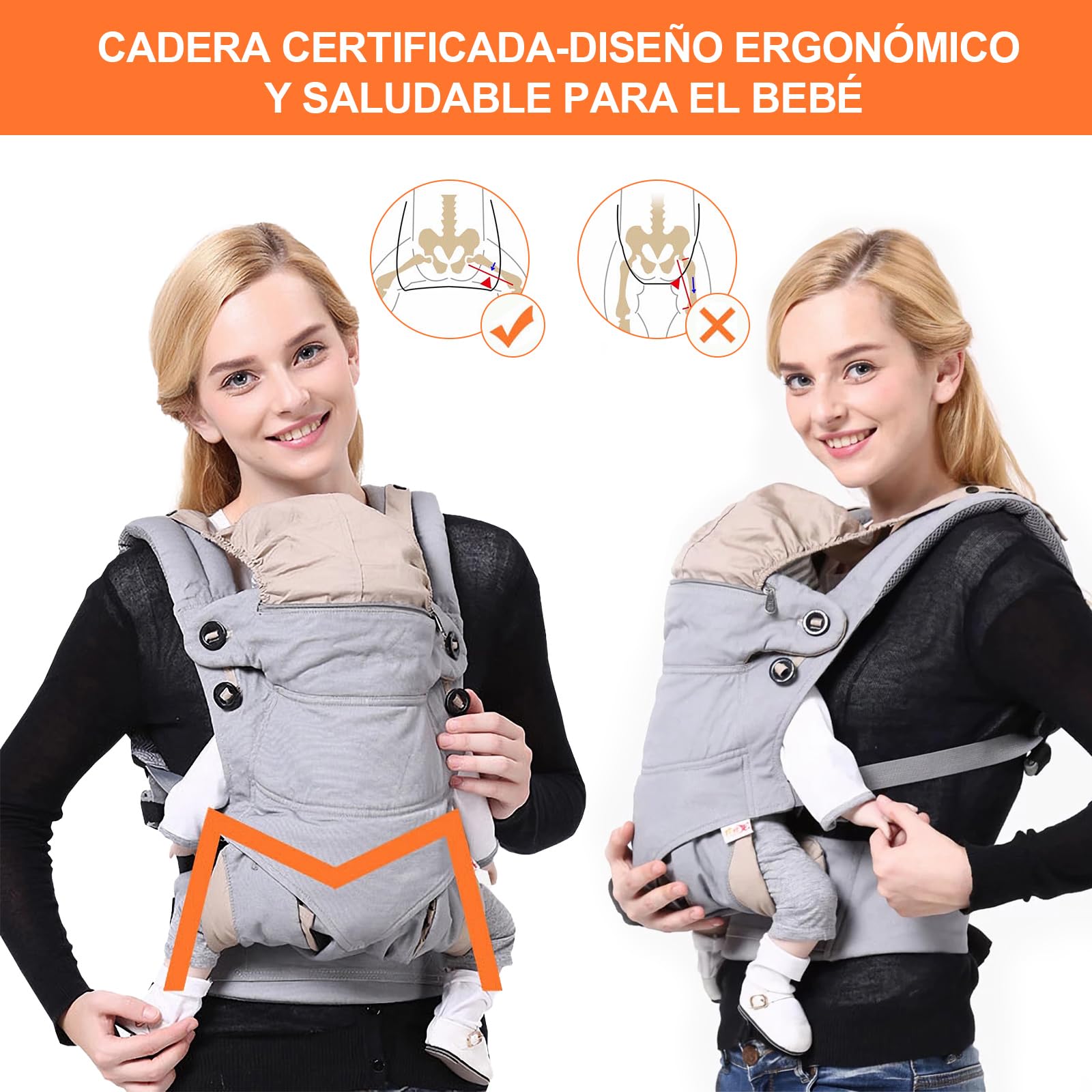 Cangurera para Bebé,Portabebés Ajustable Portátil,Ergonómico,Mochila Portabebés con Bolsa de Almacenamiento Cader y Sombrero para El Sol, Adecuado para Todas Las Estacionecon, Apto para Niños de 0-36 Meses((Hasta 30 kg)