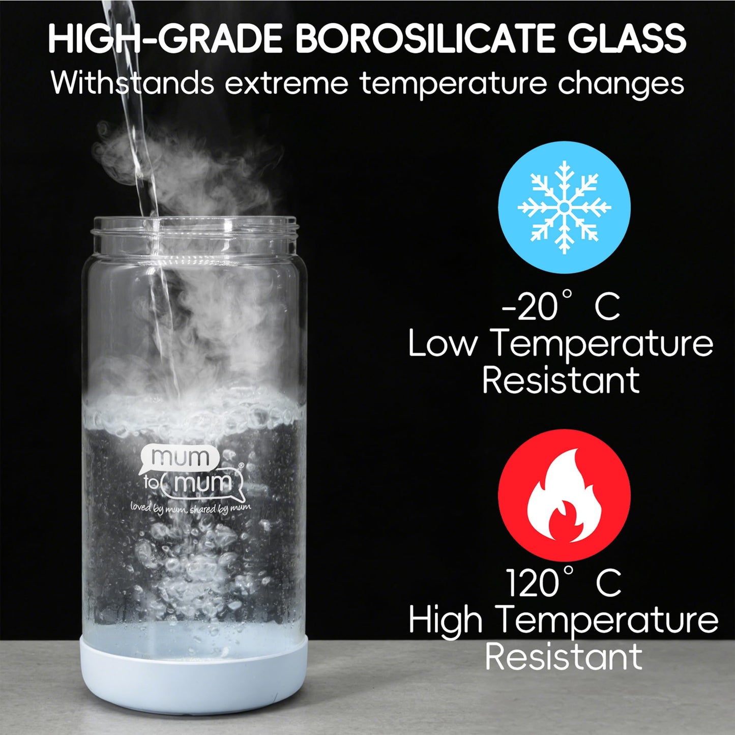 MUM TO MUM - Jarra de mezcla de vidrio de borosilicato de 32 onzas, jarra de leche materna de vidrio, recipiente de almacenamiento de leche, jarra de fórmula para bebé (verde claro)