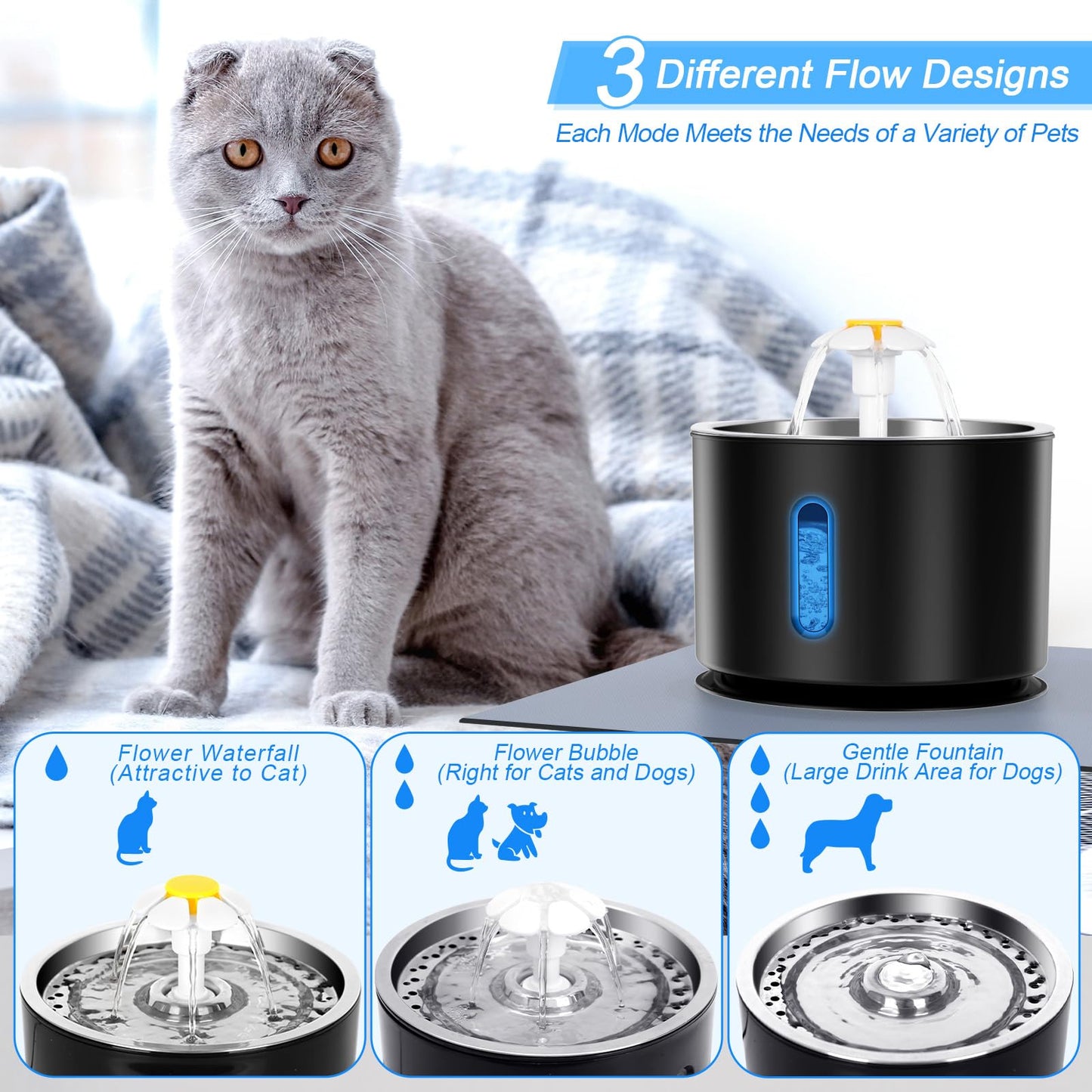 Fuente de agua para gatos Parner, 2,4 l de acero inoxidable automático para mascotas, dispensador de agua con bomba inteligente e indicador LED para alerta de escasez de agua, fuente de agua para gatos y perros con 4 filtros de repuesto y alfombrilla de s