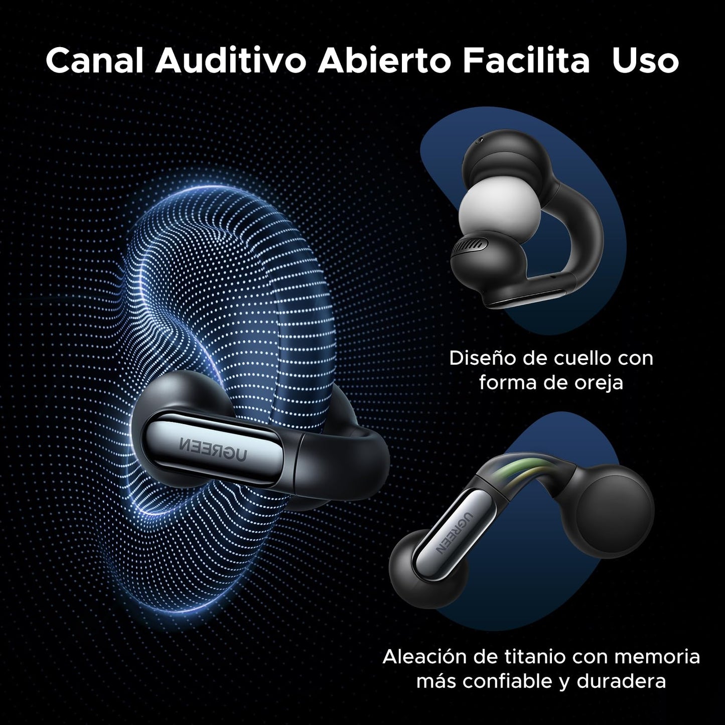Audífonos Inalámbricos UGREEN Bluetooth 5.4 Oído Abierto con Reducción de Ruido IA y Sonido 3D