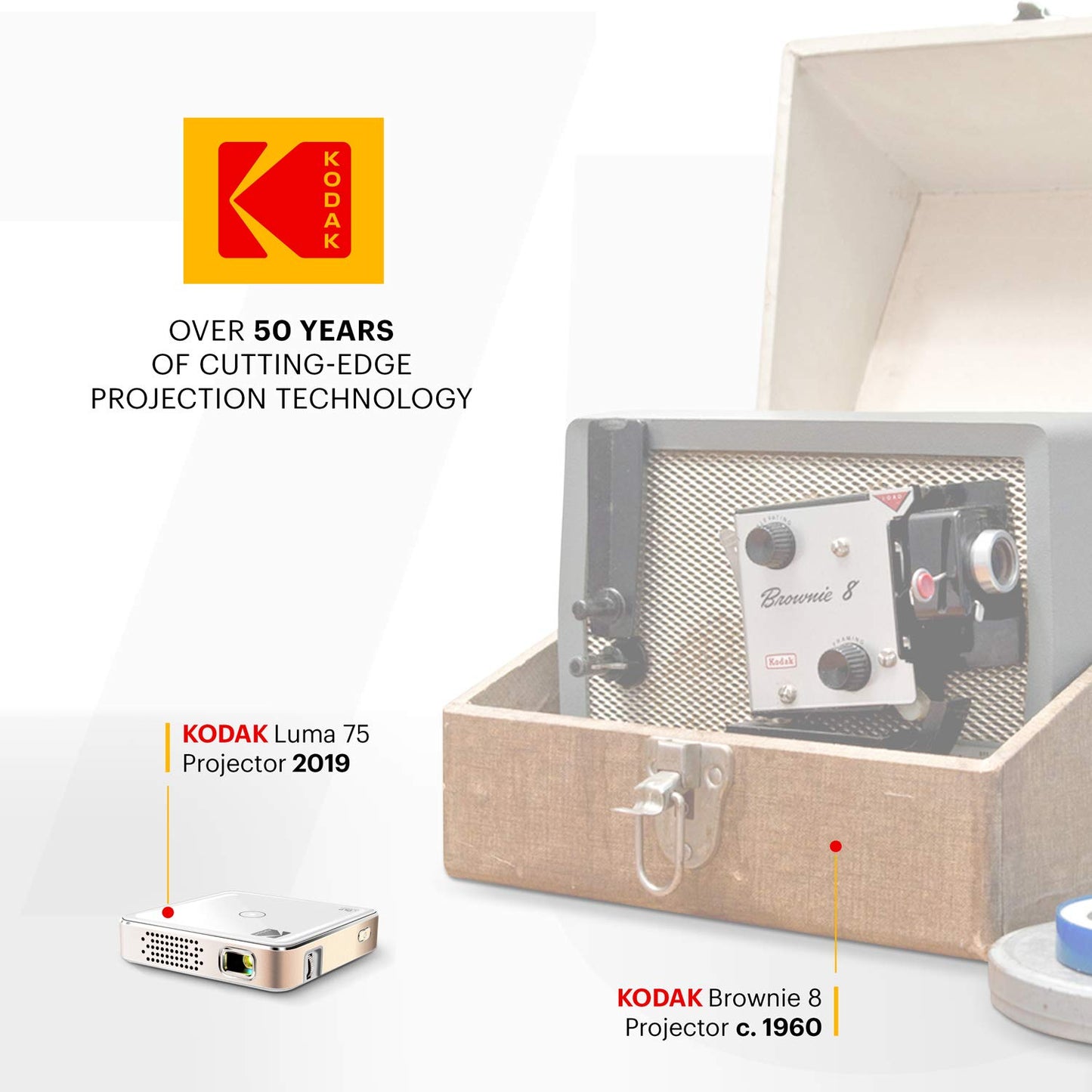 KODAK Ultra Mini Proyector portátil | Proyector Pico recargable LED DLP de alta definición – visualización de 100 pulgadas – Incluye funda suave