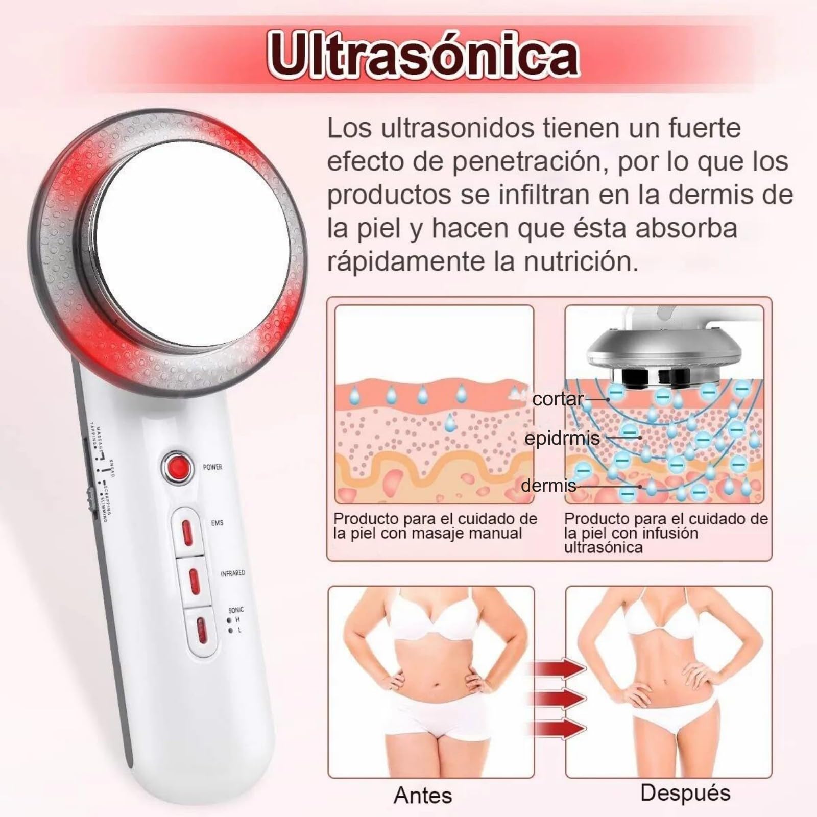 MXBEAUTY Masajeador electrico 3 en 1,Máquina ultrasónico Multifuncional,3 en 1 Máquina De Ultrasonido De Belleza Multifuncional,con Infrarrojo,para Brazo, Vientre, Cintura, Pierna