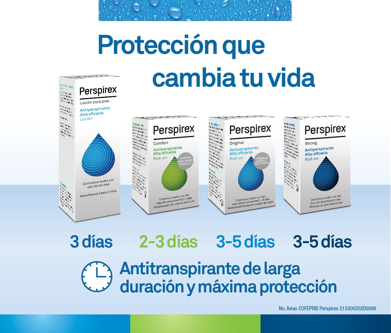 Perspirex Roll-On desodorante | antitranspirante clínicamente probado | control de sudoracion | 120 HORAS o 5 DIAS de proteccion | aplicar 2 veces por semana | caja roll-on 20ml… (comfort)