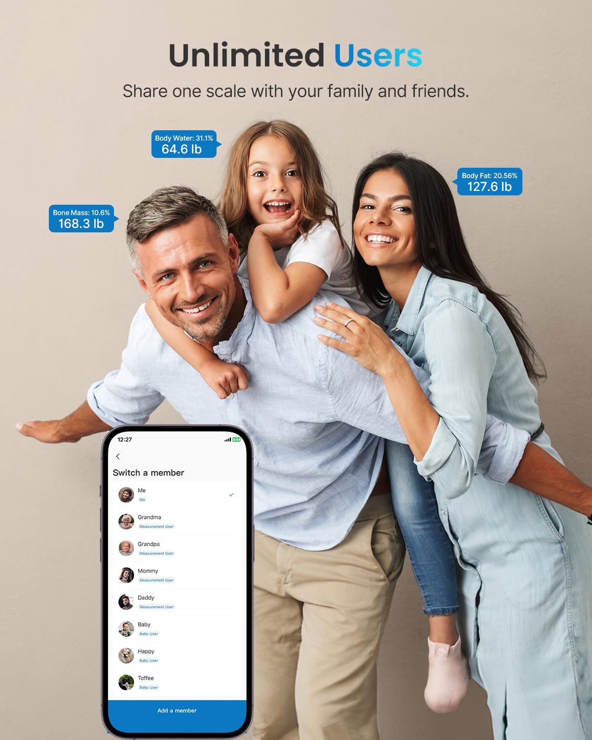 Báscula RENPHO para peso corporal, báscula digital Elis 1 con grasa corporal y peso de agua, dispositivo inteligente de medición de grasa corporal Bluetooth, 396 libras
