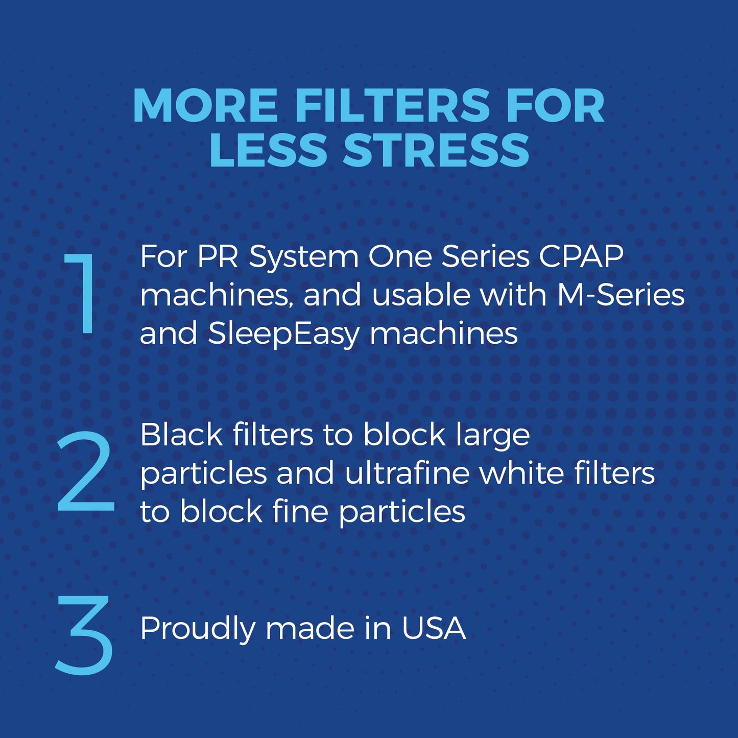 CPAP Replacement System One Filters by Snugell™ | 1 Year Supply Pack | 4 Premium Reusable and 26 Disposable Filters | Compatible with Philips Respironics PR System One M Series | Made in USA