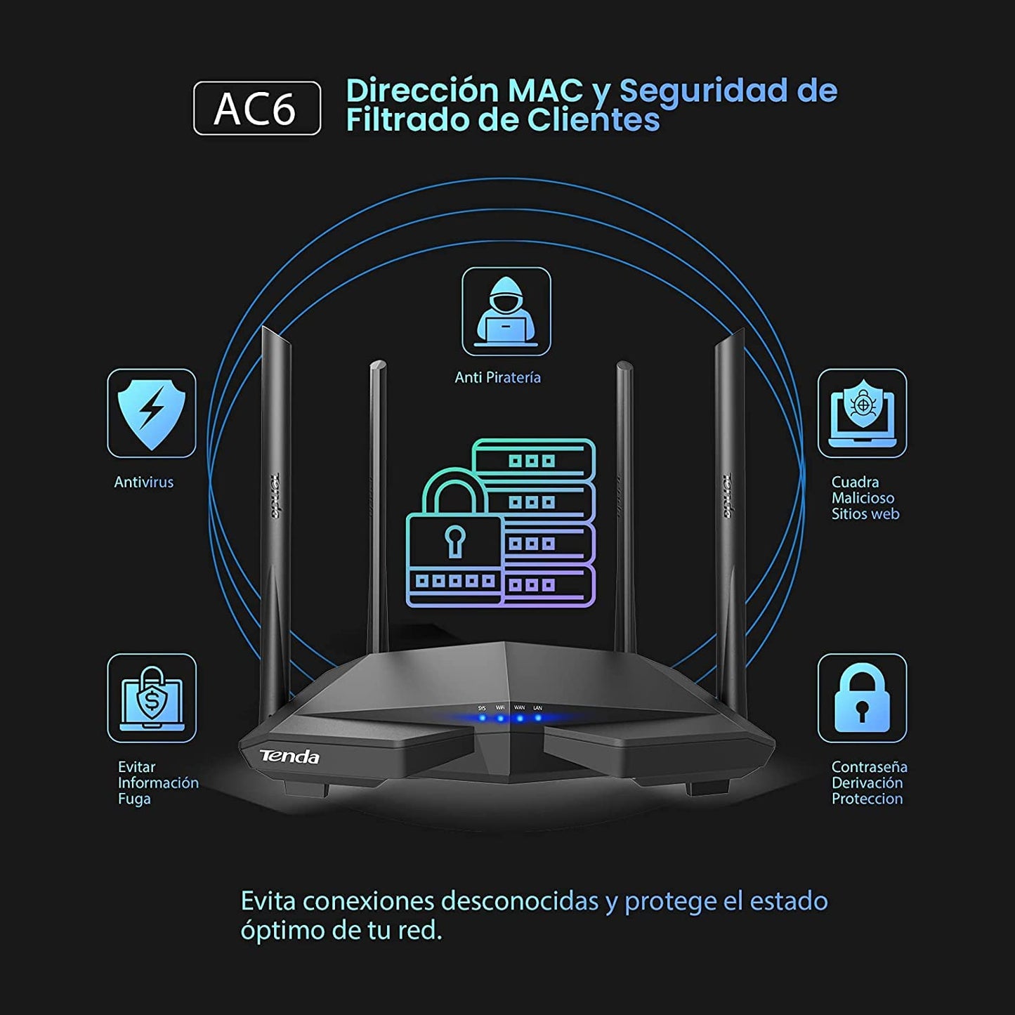 Router WiFi Tenda Negro AC1200 Doble Banda con 4 Antenas Externas