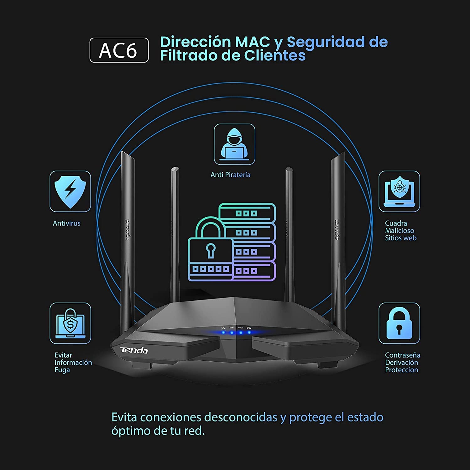 Router WiFi Tenda Negro AC1200 Doble Banda con 4 Antenas Externas