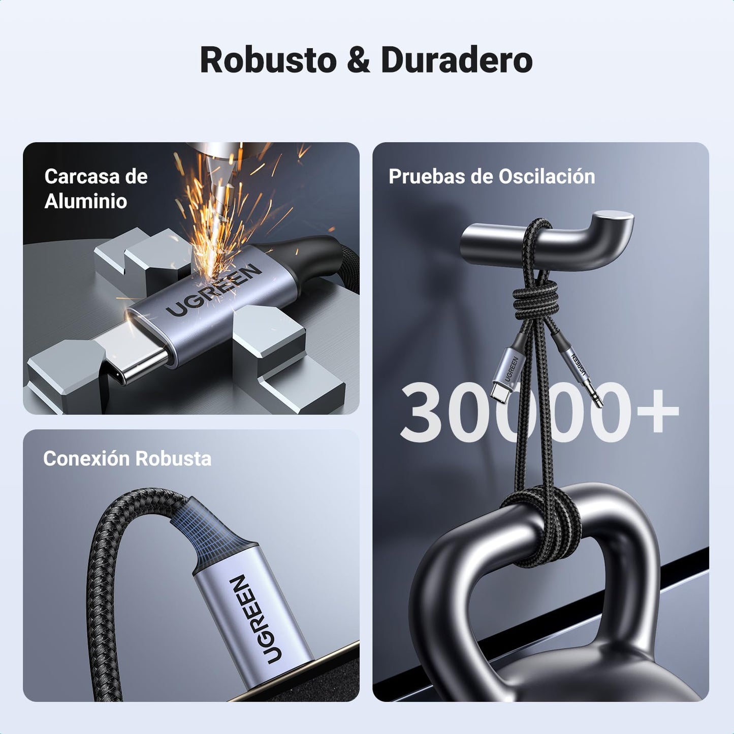 Cable Auxiliar UGREEN Negro con Chip DAC USB C a Jack 3.5mm para Coche