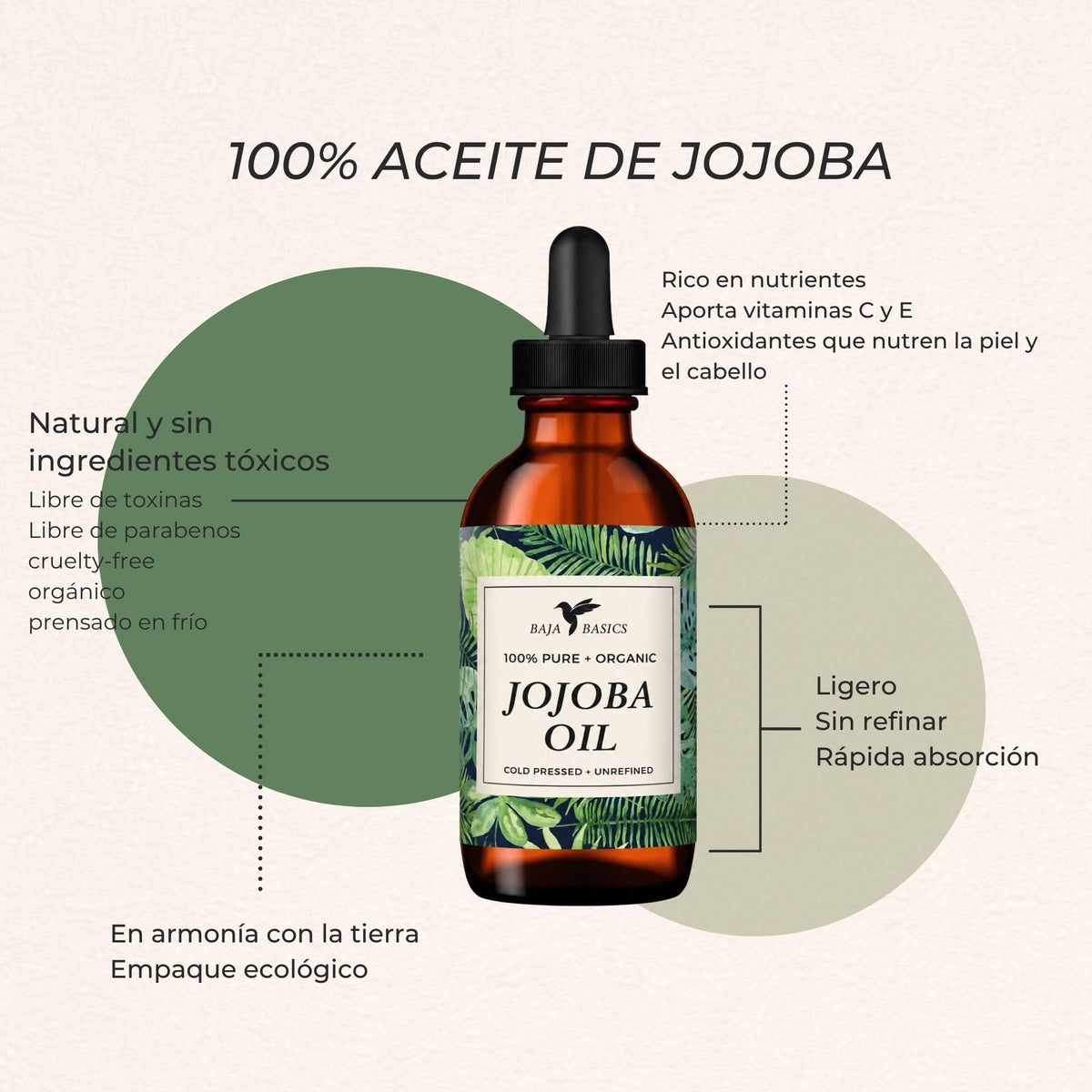 Aceite de Jojoba Puro Orgánico 30 ml – Aceite Natural para Rostro, Cabello, Piel y Uñas – Hidratante Facial y Corporal – Rico en Vitamina E – Antiedad – Unisex
