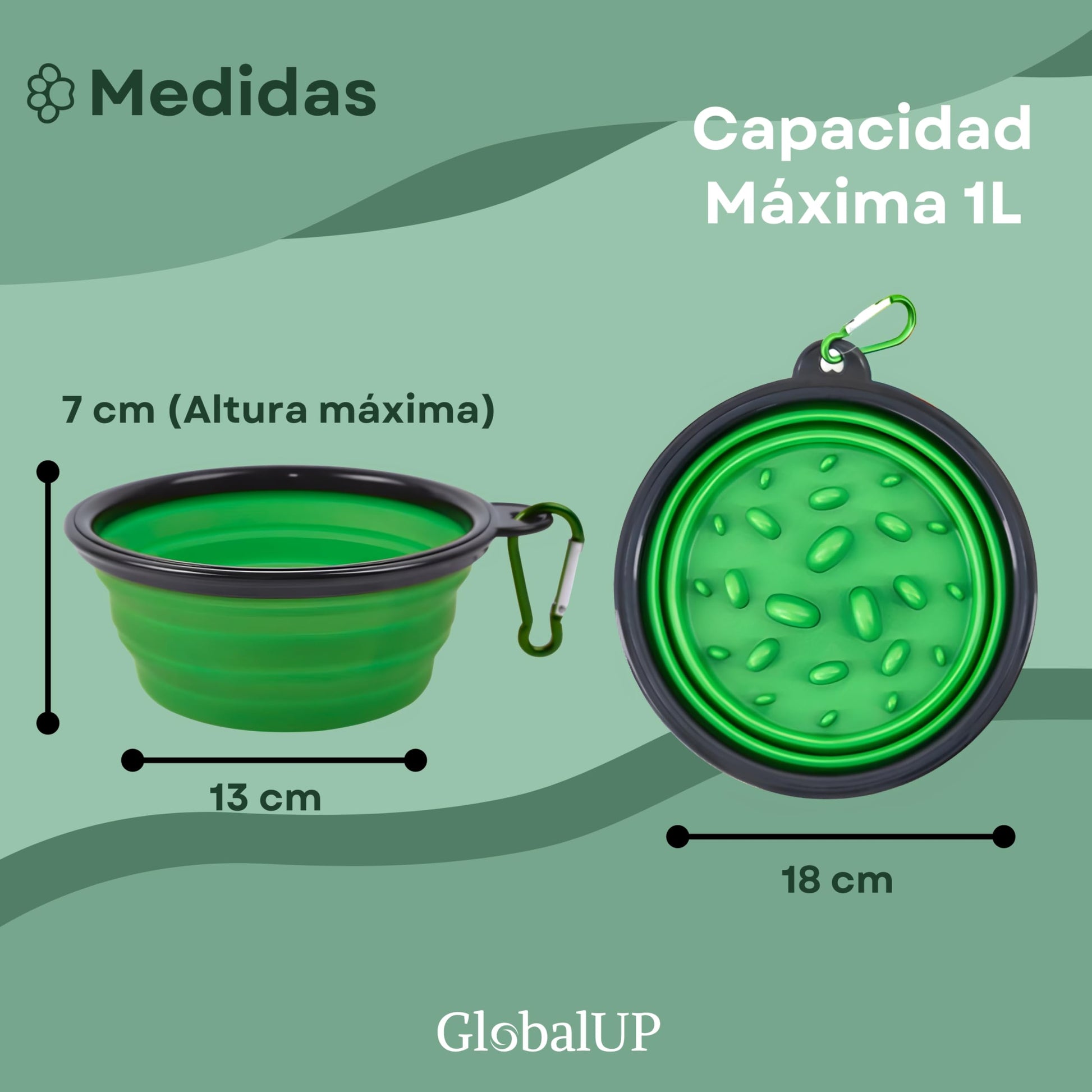 GlobalUP Plato para Perro, Bebedero para Perro. Contenedor para croquetas Plegable. Tazon para alimento y Agua para Mascotas retractil Gato y Perro, fácil de Limpiar. (Verde, L/XL)