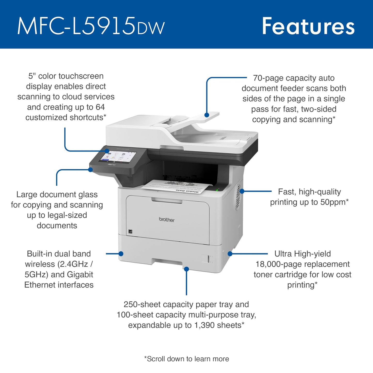 Brother MFC-L5915DW Impresora láser monocromática empresarial Todo en uno con impresión de bajo Costo y Red inalámbrica