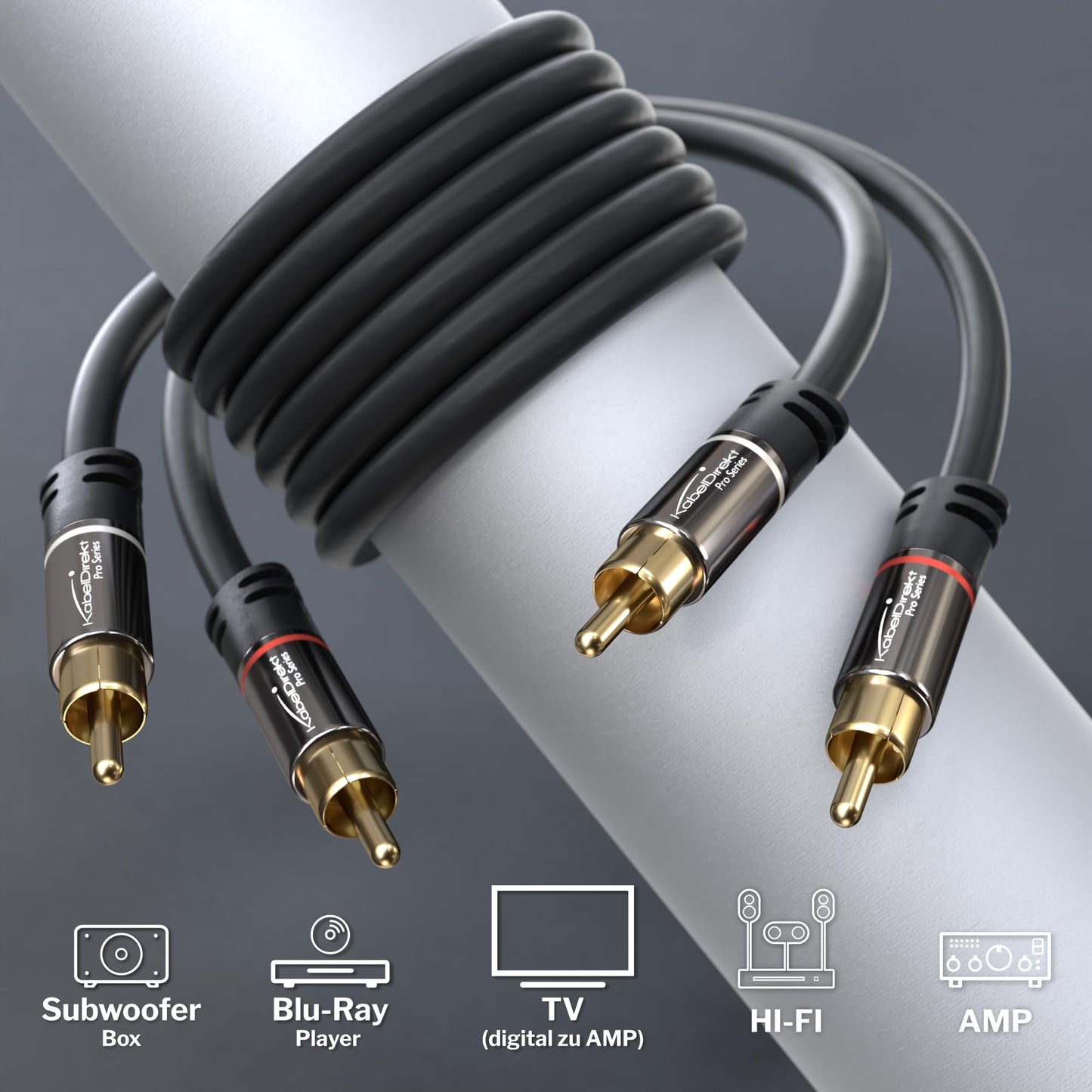 KabelDirekt – Cable RCA – 6ft/1.8m – 2×2