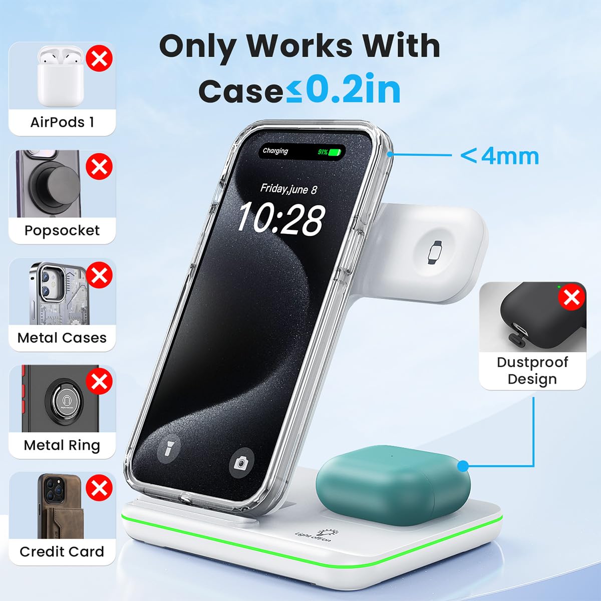 Cargador Inalámbrico WAITIEE Blanco Rápido 3 en 1 para Apple iWatch y AirPods Pro Compatible con iPhone y Samsung