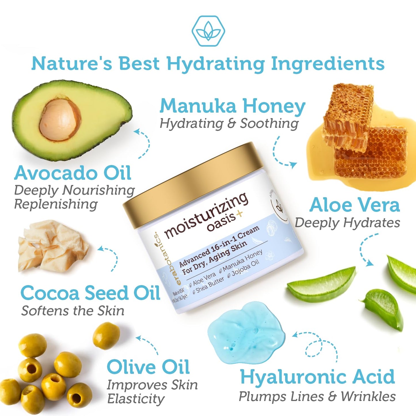 Rejuvenating Natural Face Moisturizer Cream - Extra Hydrating 16-in-1 Facial Cream For Dry Skin With Manuka Honey, Cocoa Butter, Avocado Oil, Jojoba Oil - pH Balanced Non Greasy Day & Night Cream