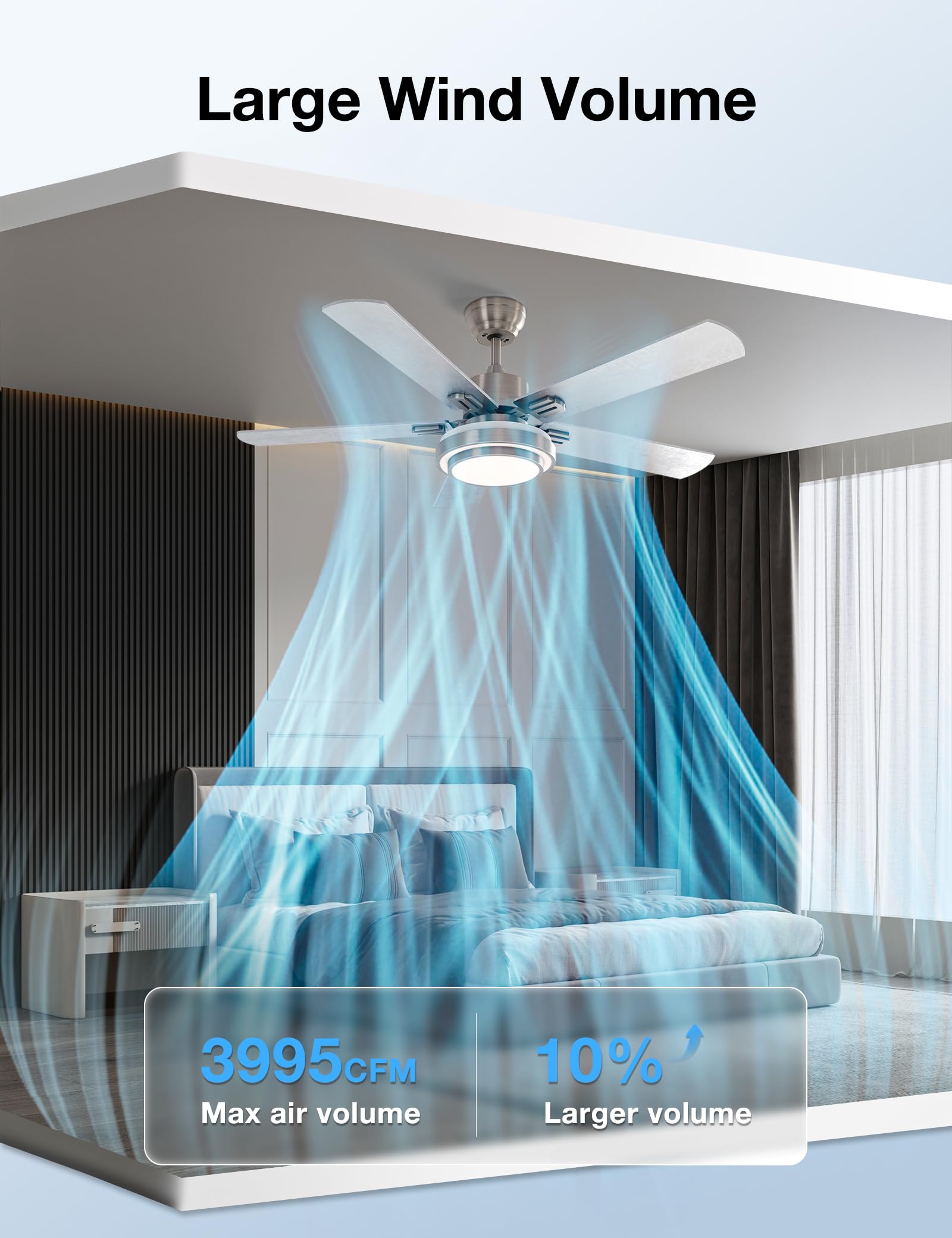 Ventilador de Techo Warmiplanet Níquel Cepillado con Control Remoto y Luces 52 Pulgadas 5 Cuchillas