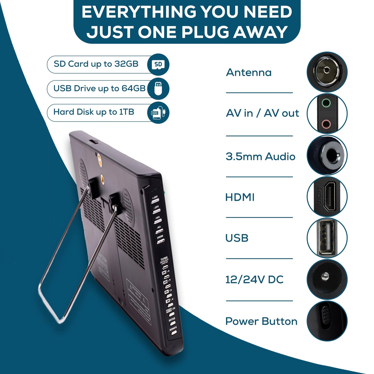 DenyDan Televisión portátil de 10" menús en español, Pantalla LED HD 720p, HDMI/USB/AV/SD, batería 4000 mAh hasta 8 h, 12V/24V/110V, Ideal para Auto, camión, RV y Camping