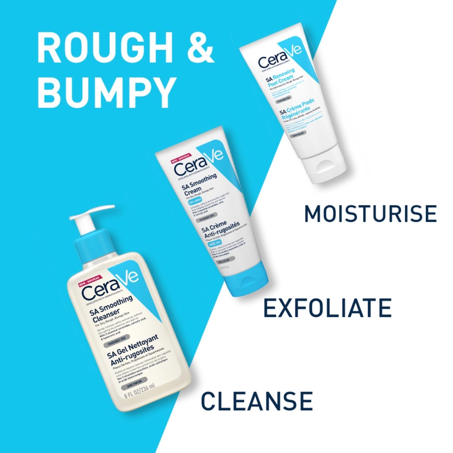 Cerave Cerave Sa Crema Alisadora Anti-Rugosidades |170Gr| Crema Exfoliante De Uso Corporal Para Piel Aspera Y Rugosa