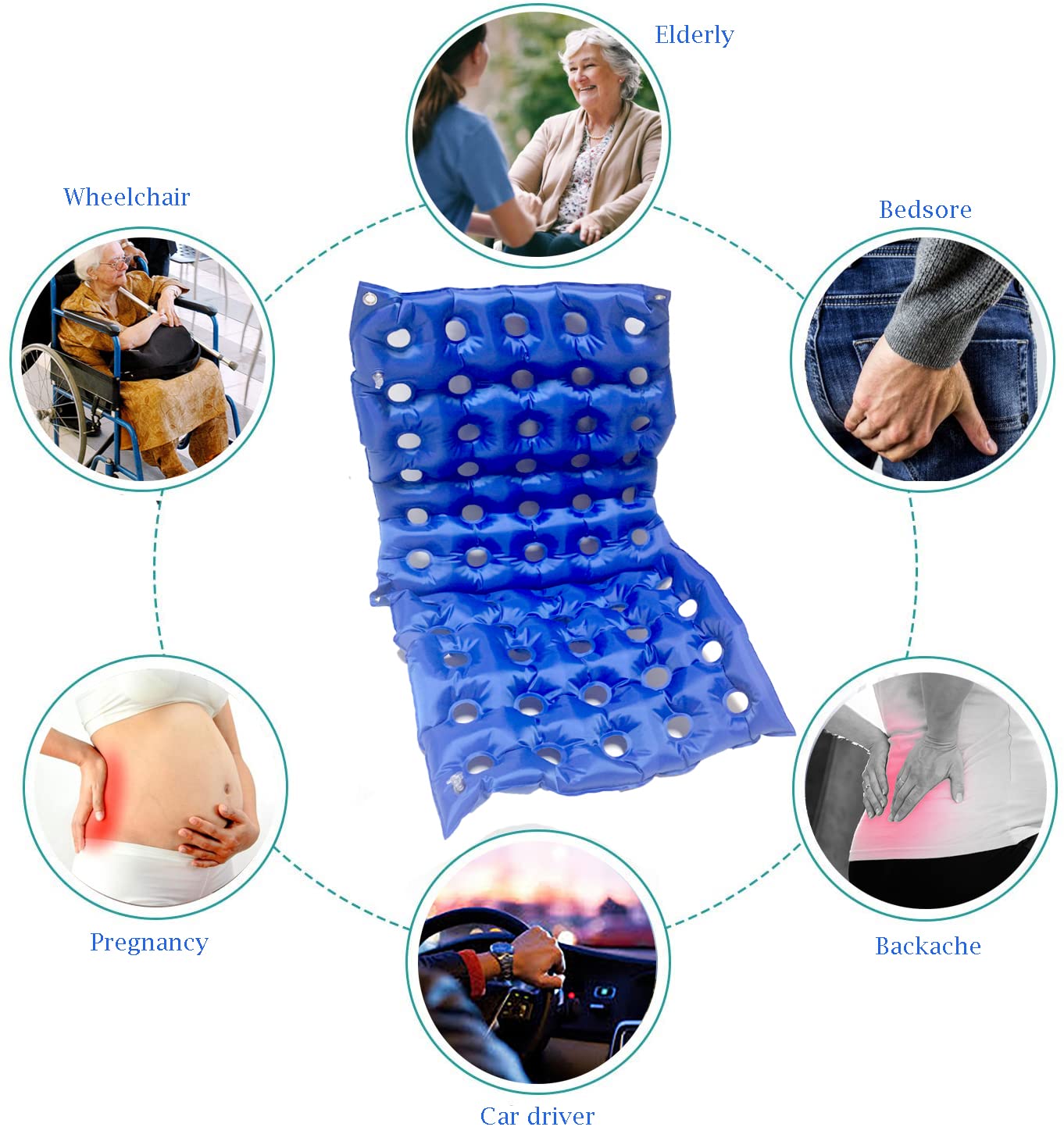Cojín Inflable MESINURS Azul con Respaldo Completo para Silla de Ruedas para Personas Mayores Discapacitadas
