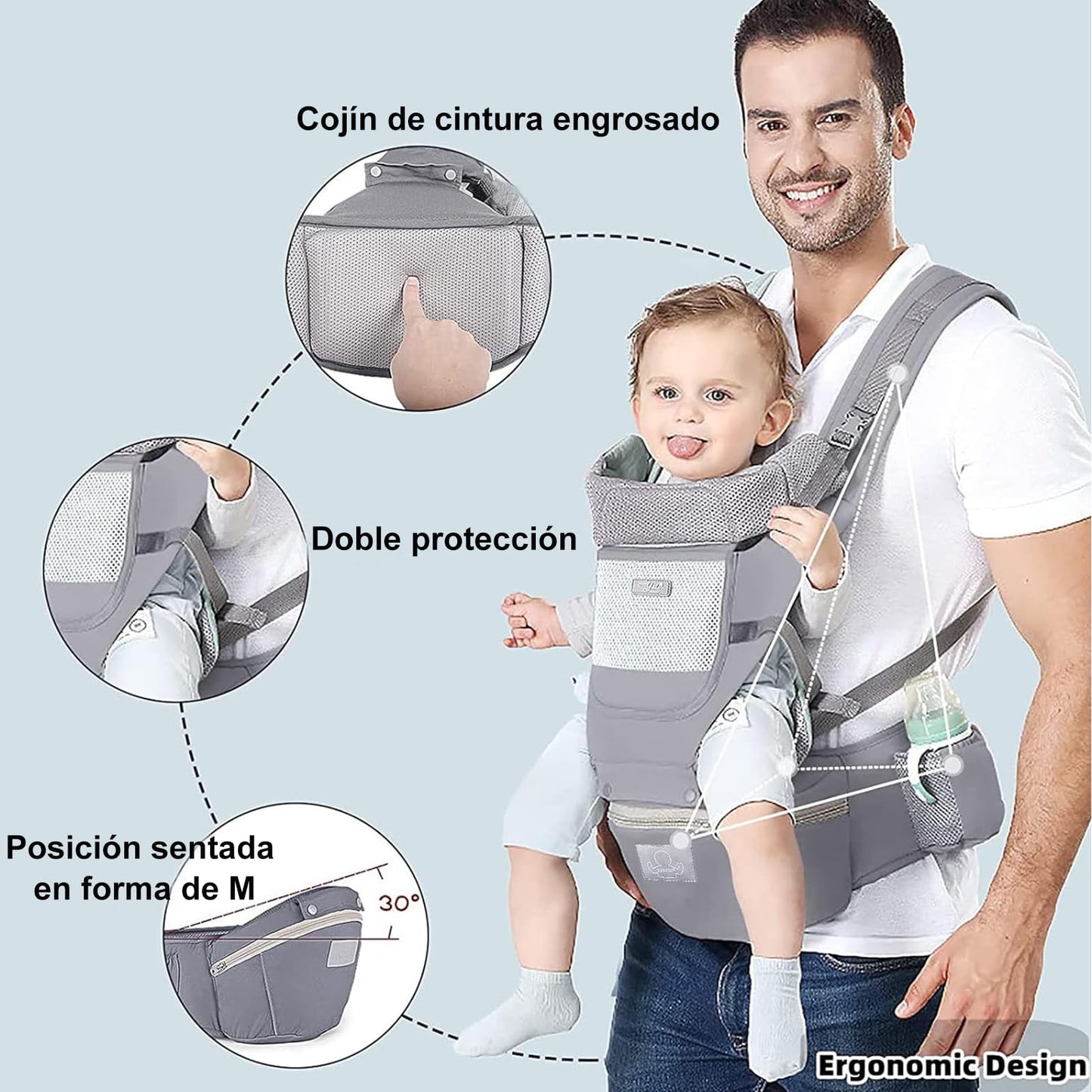 Cangurera para Bebe Ergonómica - Mochila Portabebé con Asiento de Cadera y Diseño Transpirable, Ajustable y Multifuncional para Recién Nacidos y Niños Pequeños - Soporta Hasta 30 kg