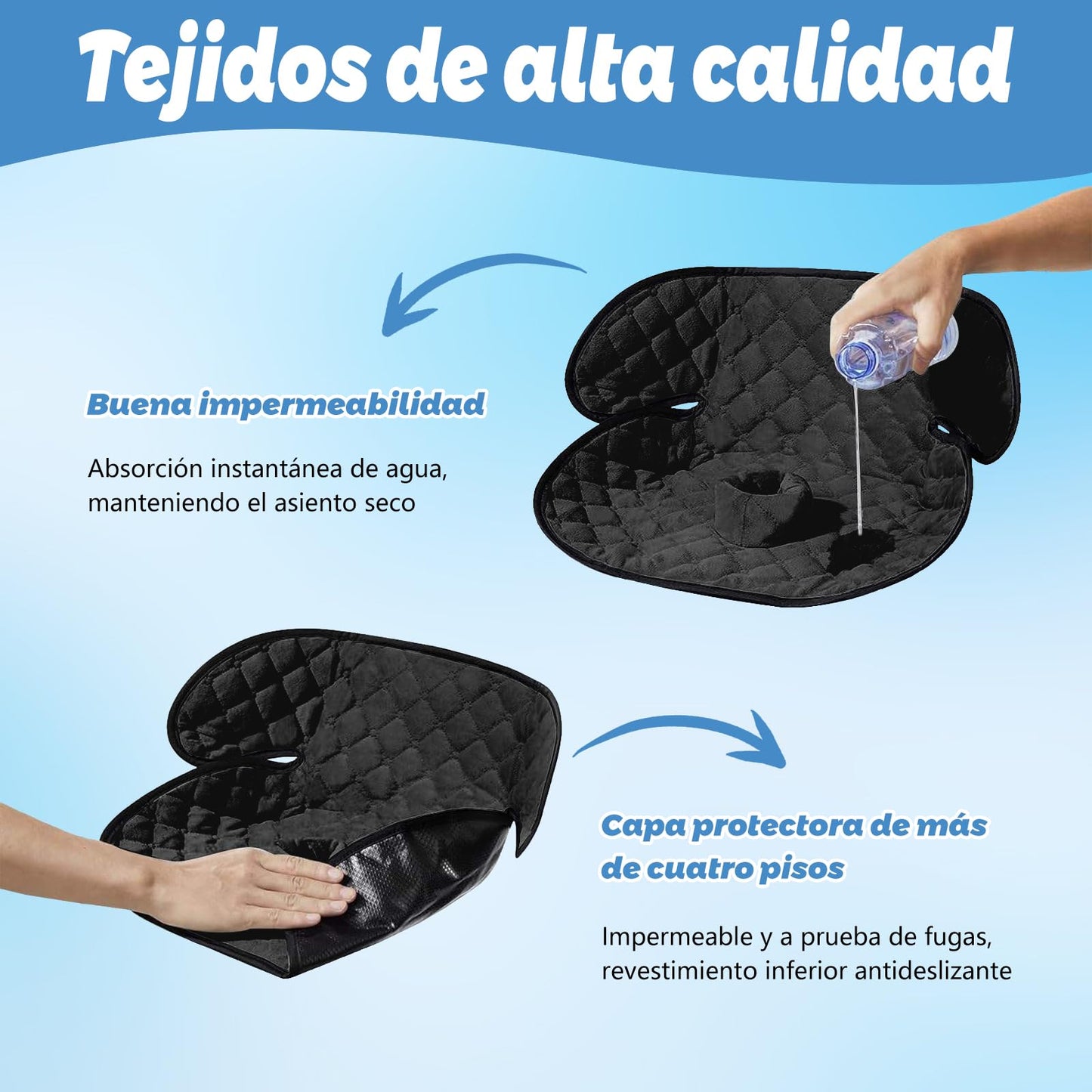 LAIXIAO Piddle Pad Protector Asiento Coche Bebé, Impermeable, Antideslizante, Lavable. Ideal para derrames, Fugas pañales, Entrenamiento Inodoro. Apta Asientos y carriolas (Negro)