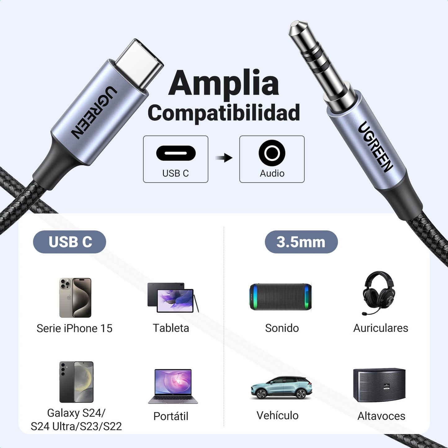 UGREEN Cable USB C a Jack 3.5, Cable Auxiliar DAC Chip para Coche, Adaptador USB-C a Jack 3.5mm Compatible con iPhone 17/16/15 Series, Galaxy S25 Ultra/S24, 2025 iPad Air,PS4/PS5/Switch2/Switch, 1m