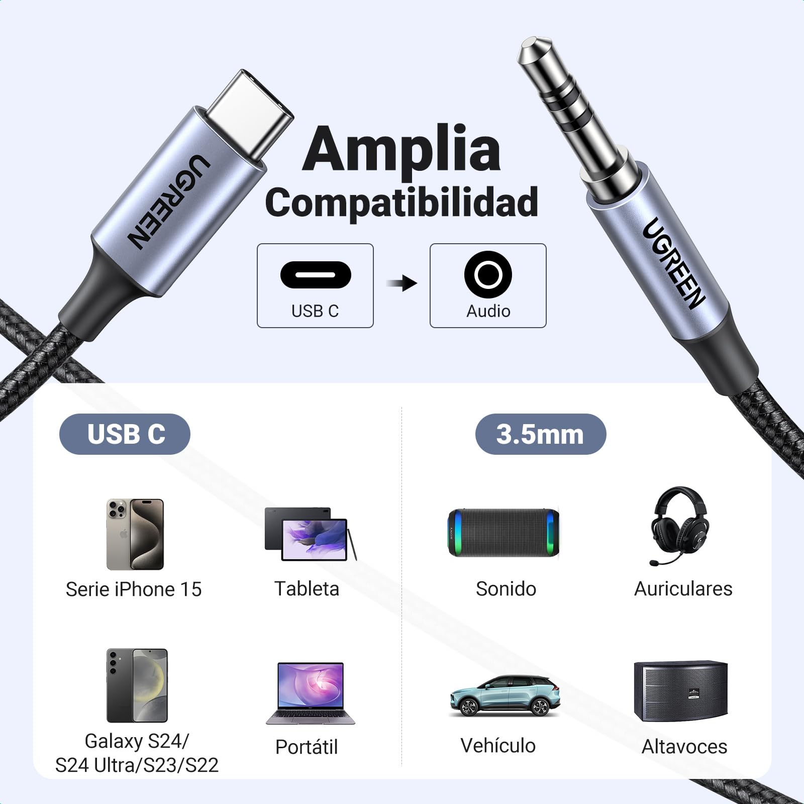 Cable Auxiliar UGREEN Negro con Chip DAC USB C a Jack 3.5mm para Coche