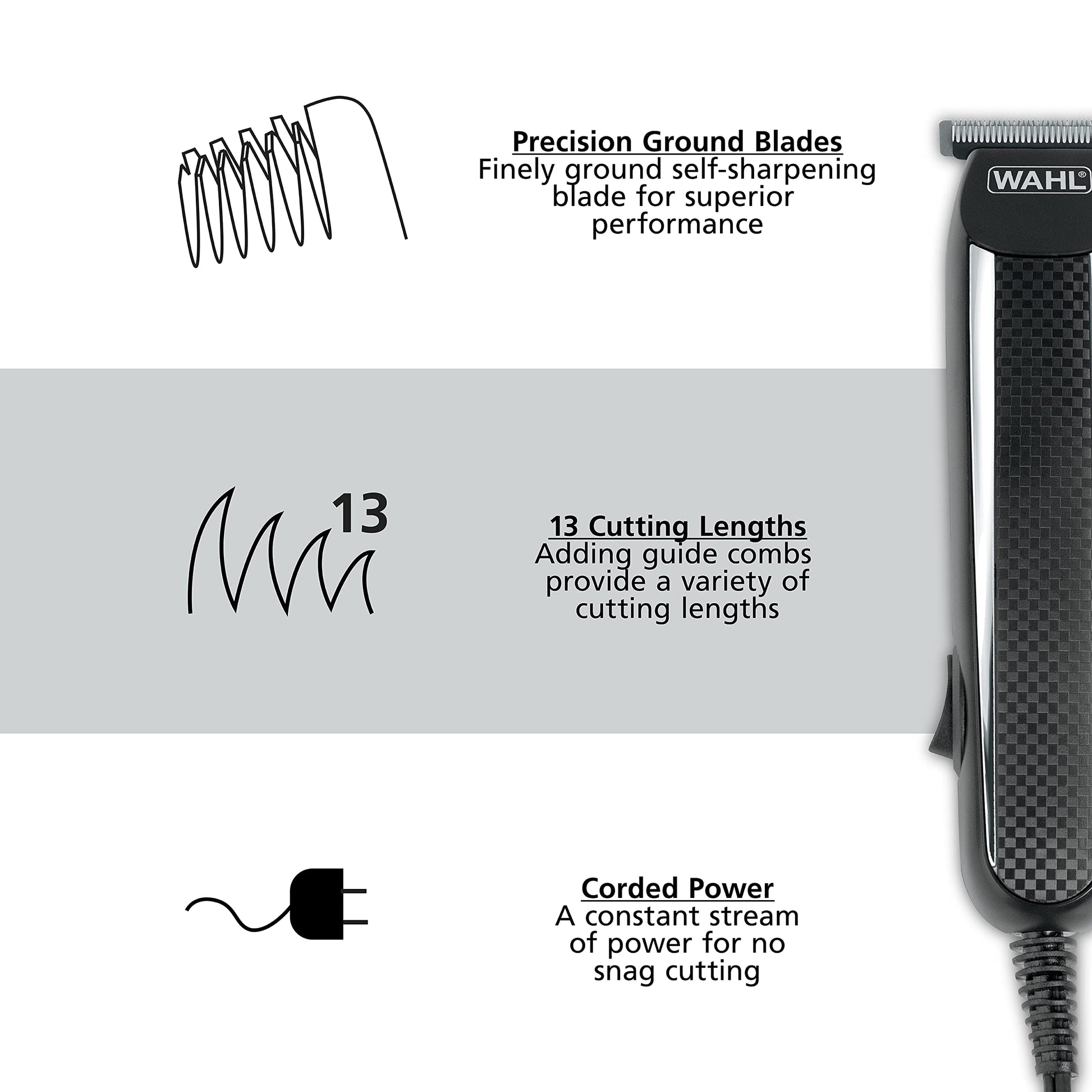 Wahl Clipper PowerPro Corded Beard Trimmers, Hair Clippers and Haircut Trimmers, men's grooming kits for Beard, Mustache, Stubble, Ear, Nose, Body Grooming, by the Brand used by Professionals # 9686