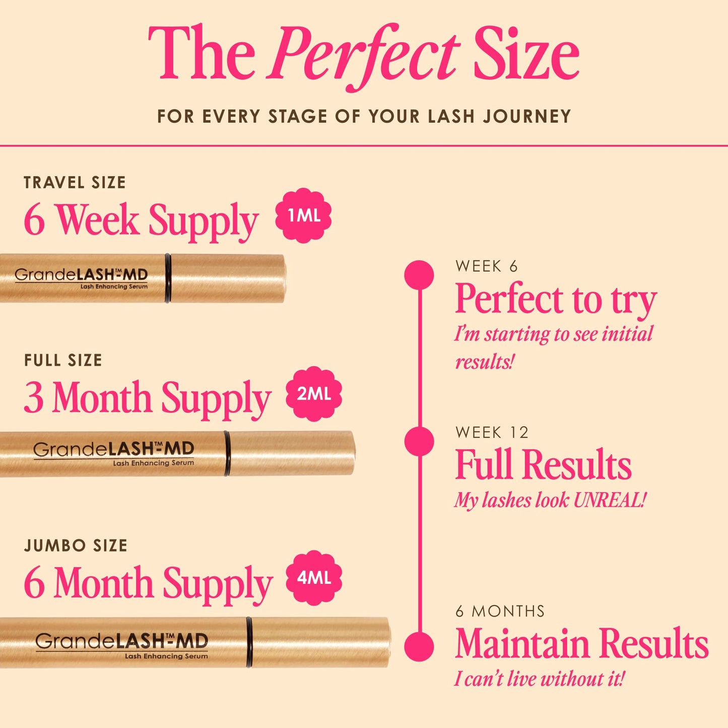 Grande Cosmetics Lash Enhancing Serum,