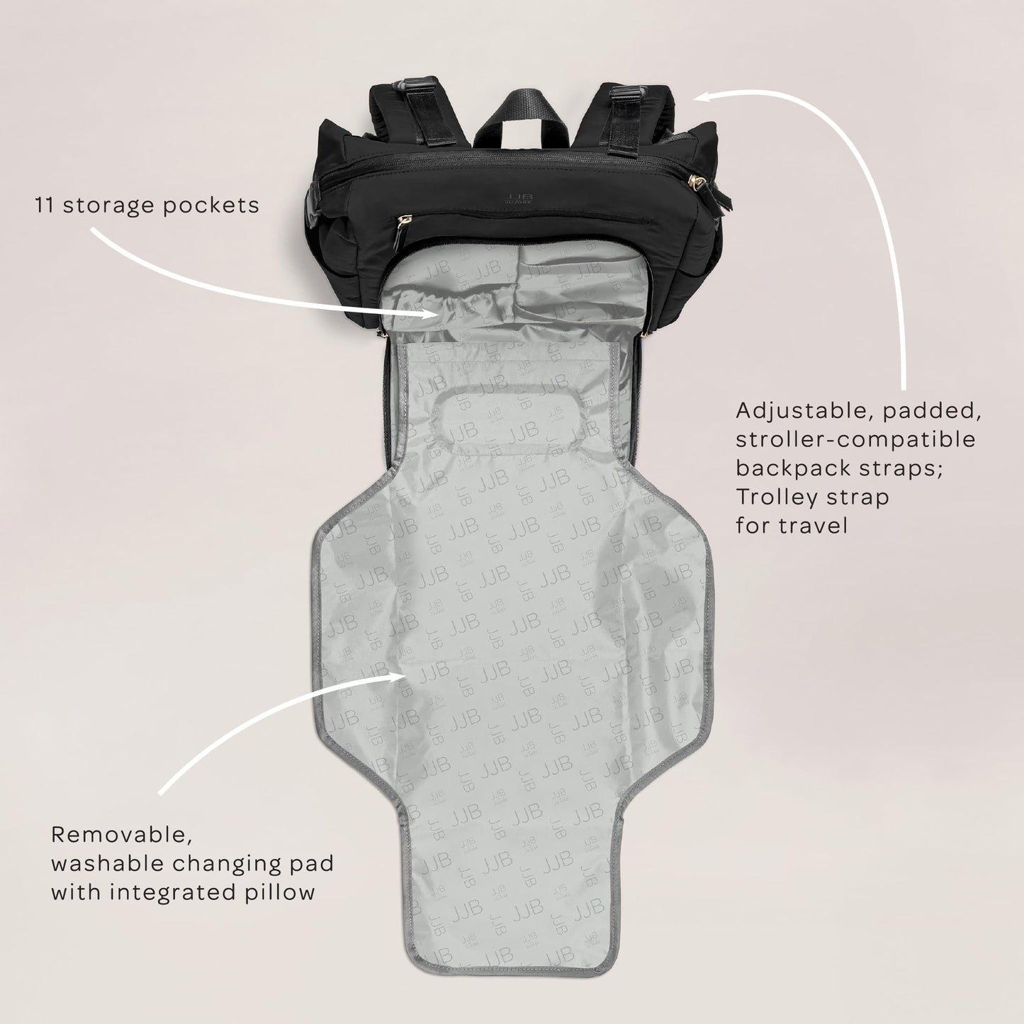 Mochila para pañales JuJuBe con cambiador, organizador de gran capacidad de 11 bolsillos, 2 bolsillos interiores aislados para botellas, bolsillo para toallitas, correas para cochecito, funda para