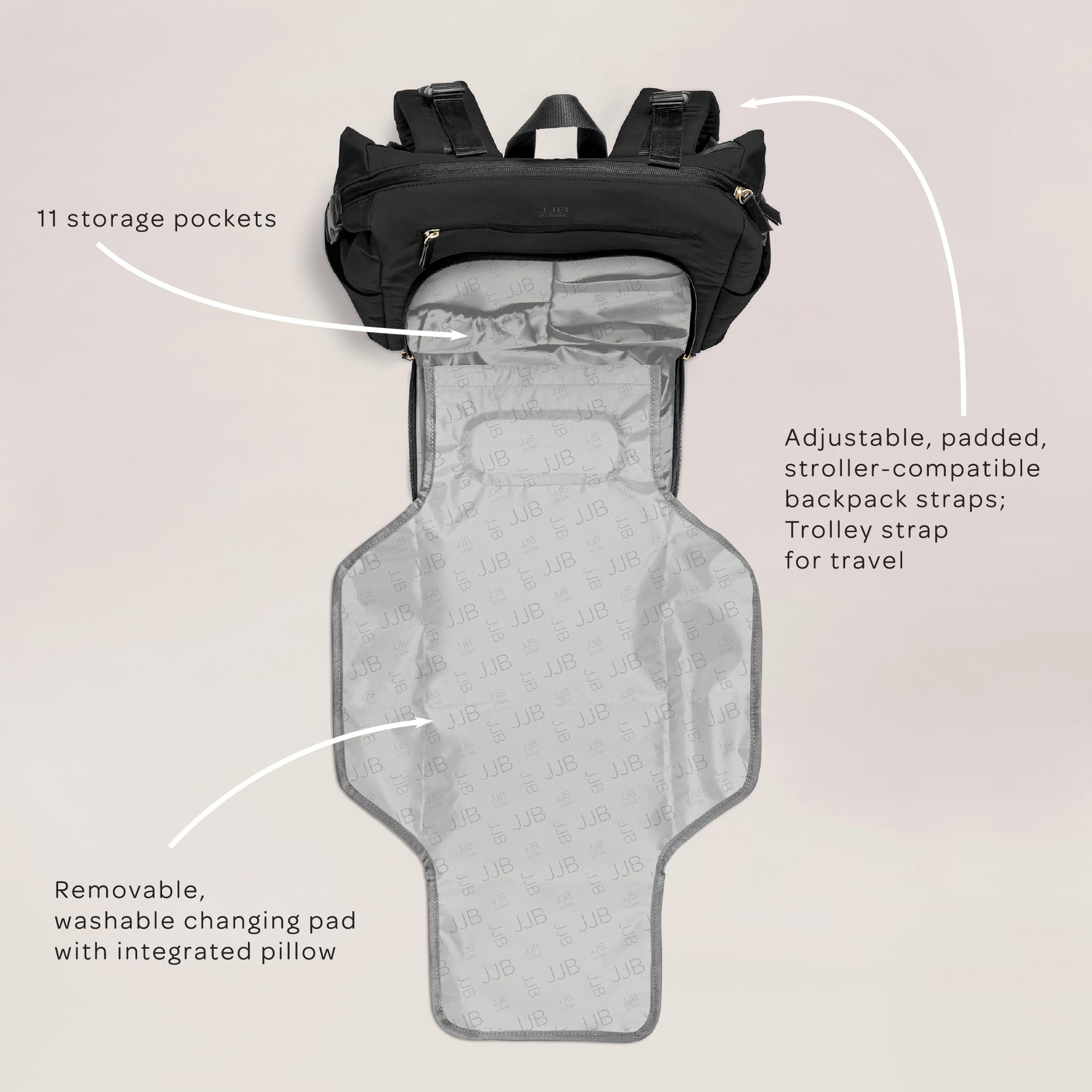 Mochila para pañales JuJuBe con cambiador, organizador de gran capacidad de 11 bolsillos, 2 bolsillos interiores aislados para botellas, bolsillo para toallitas, correas para cochecito, funda para