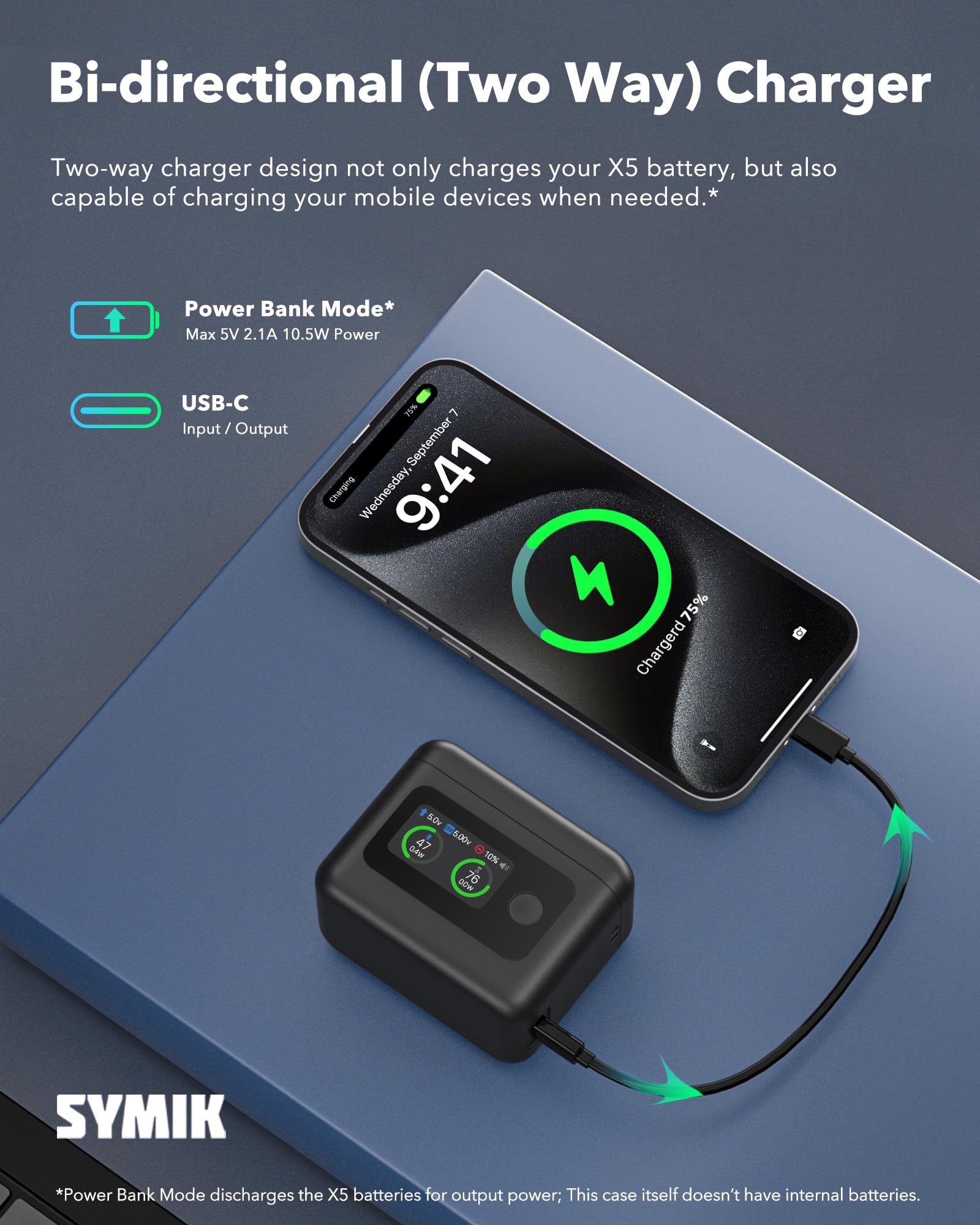 Insta - Baterías de 360 x 5 (2 paquetes) con concentrador de carga rápida de 27 W, doble funda de carga rápida con visualización LCD, hub inteligente de cargador bidireccional para Insta360 X5