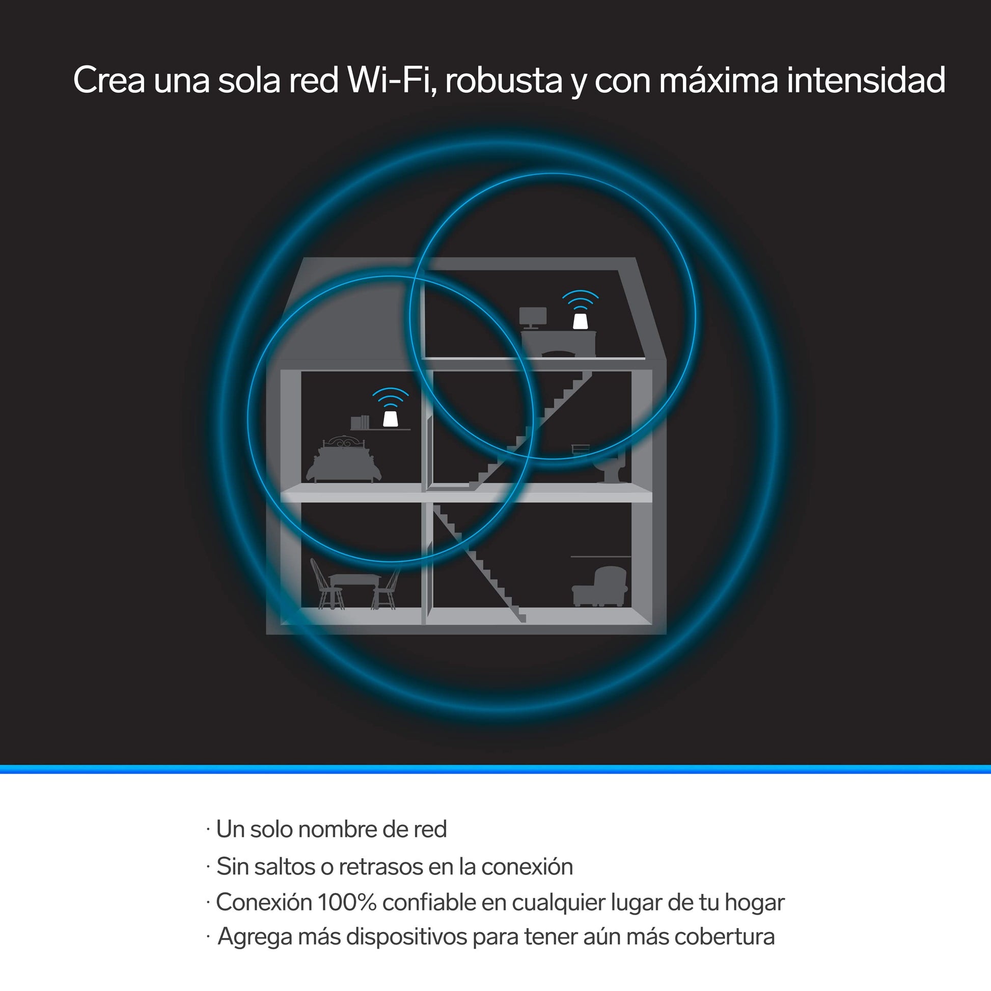 STEREN MESH-200 Sistema Smart Wi-Fi Mesh Doble, 2,4 GHz y 5 GHz (B/G/N/A/AC/V/R), AC 1200, 2 Puertos LAN Fast Ethernet por Cada módulo, Color Blanco, gestión Desde App