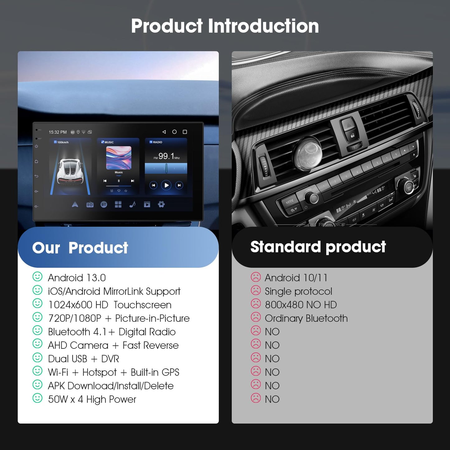 Haudio CarPlay - visualización inalámbrica para Coche y Android Auto Head Unit - visualización táctil de 7 Pulgadas Doble DIN estéreo (2+64GB)