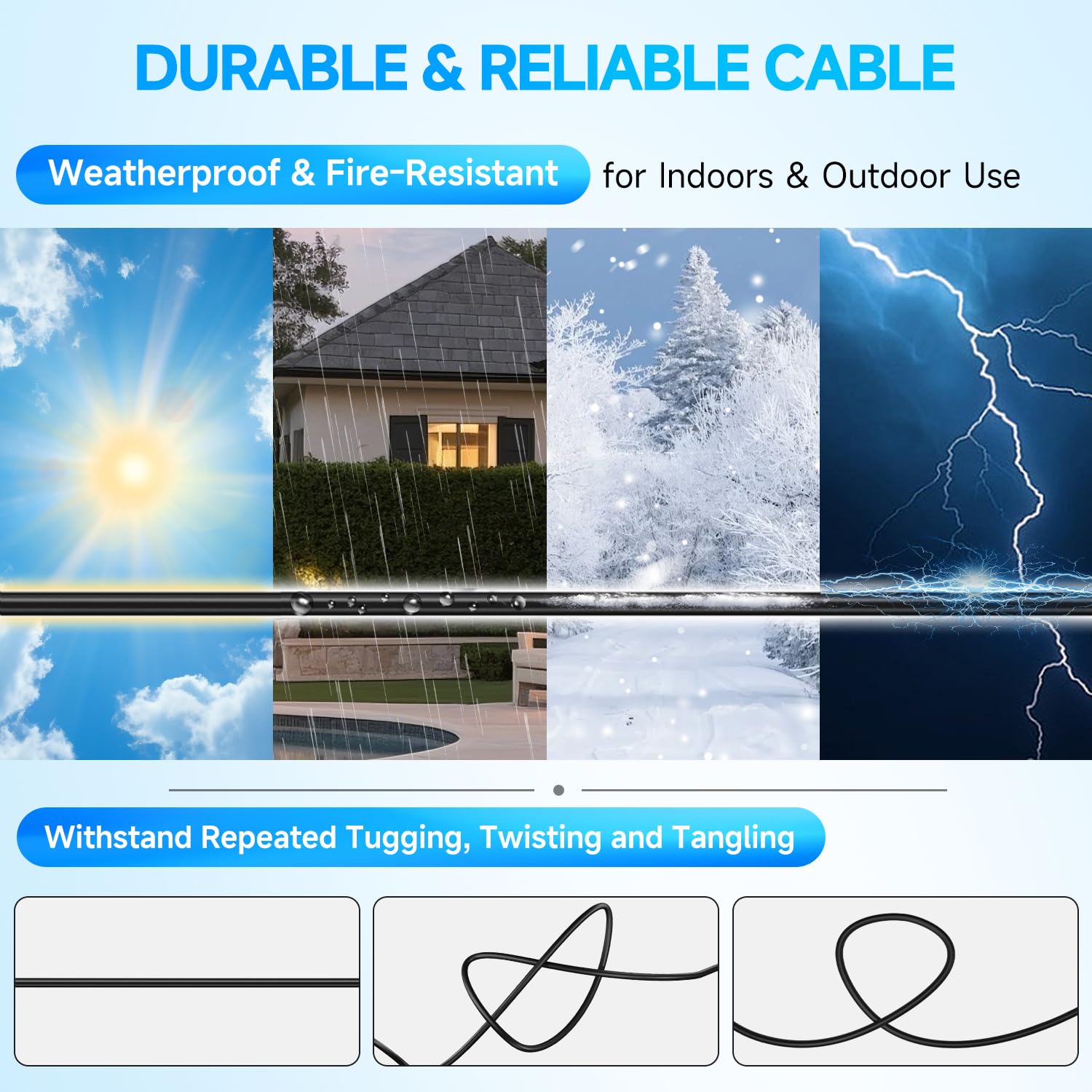 ANLINK 300 pies (91 metros) 4K 8MP 5MP 2MP 1080P Cable de vídeo y alimentación BNC, cable Mini RG59 para sistemas de cámara de seguridad CCTV, con conector BNC, adaptador RCA, clips de cable