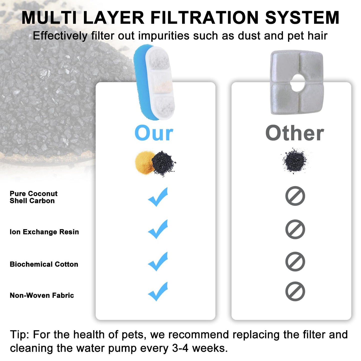 Fuente de Agua para Mascotas Joric Acero Inoxidable Dispensador Automático 2.5 l Super Silencioso para Gatos