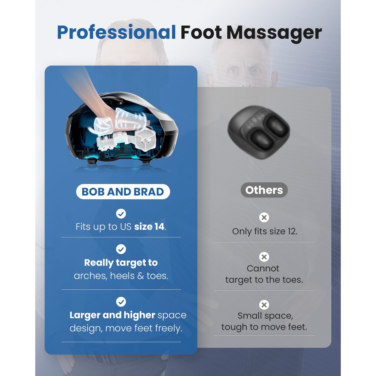 BOB AND BRAD Máquina masajeadora de pies con calor y control remoto, masajeador eléctrico de pies Shiatsu con 4 niveles, alivia la fascitis plantar y el dolor de neuropatía, se adapta a pies hasta hombres, talla 12
