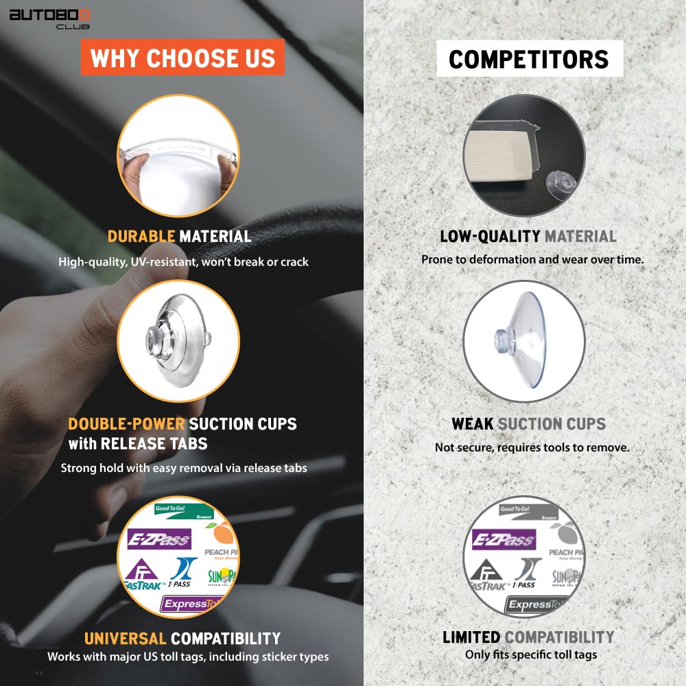 AutoBoxClub - Soporte para EZ Pass, IPass y transpondedor y pases de peaje para parabrisas con tiras de montaje reutilizables incluidas (protección UV, se instala en segundos), transparente