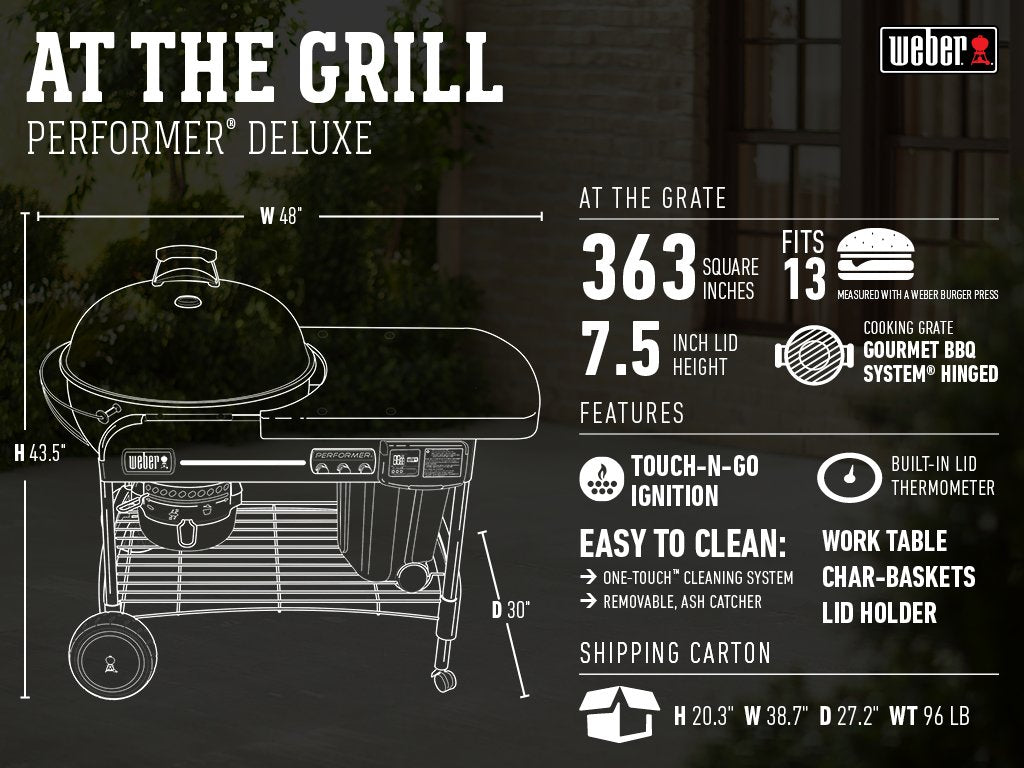 Asador Weber Verde Performer Deluxe 22 Pulgadas Gas con Touch-N-Go y Temporizador LCD Extraíble