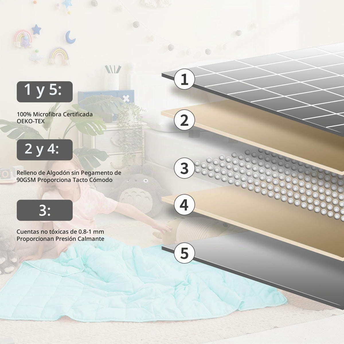 L'Agraty Manta pequeña de microfibra con peso, con perlas de vidrio, suave y gruesa para todas las estaciones, 91.4 x 122 cm, 2.26 kg
