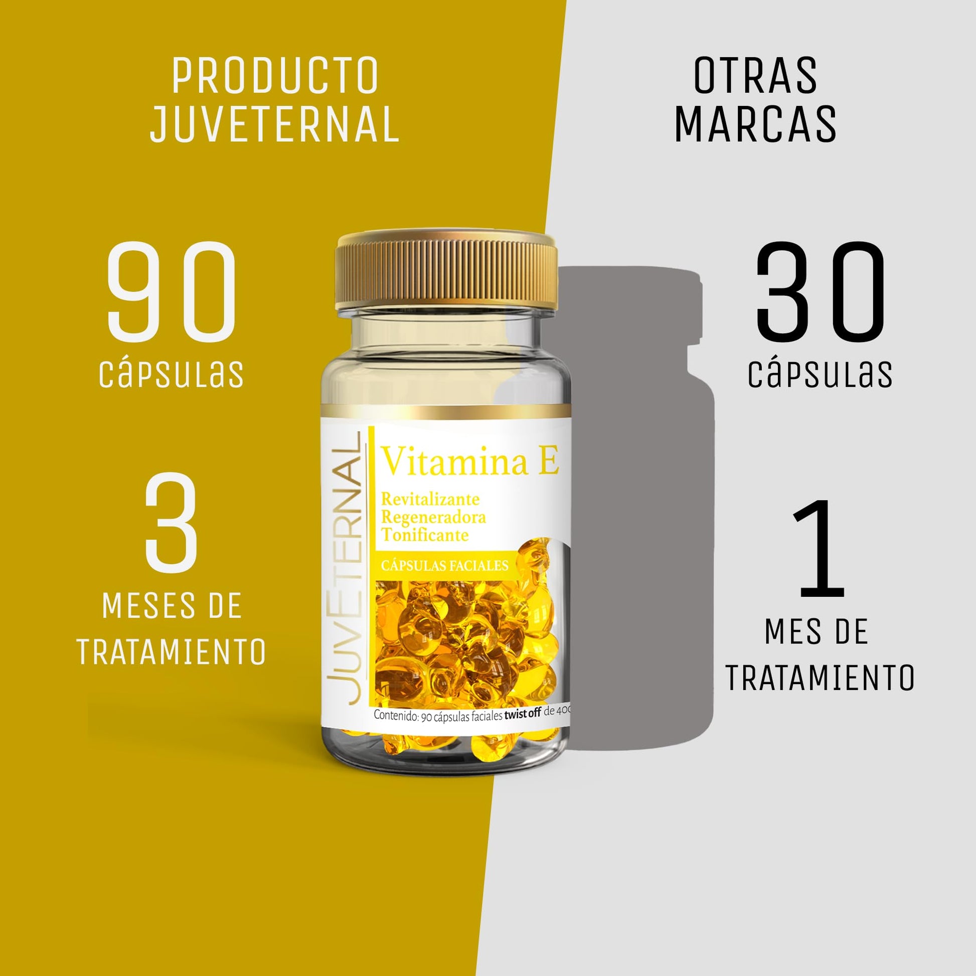 JUVETERNAL Cápsulas Faciales de Vitamina E 2x1 90 cápsulas c/u Twist-Off Antioxidantes, Hidratantes y Revitalizantes