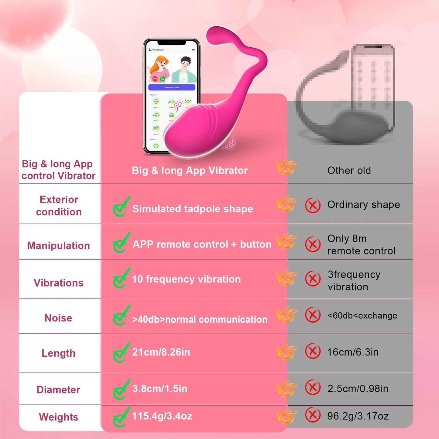 Vibrador Silencioso Impermeable de Alta Calidad en Miniatura y Suave para Mujer