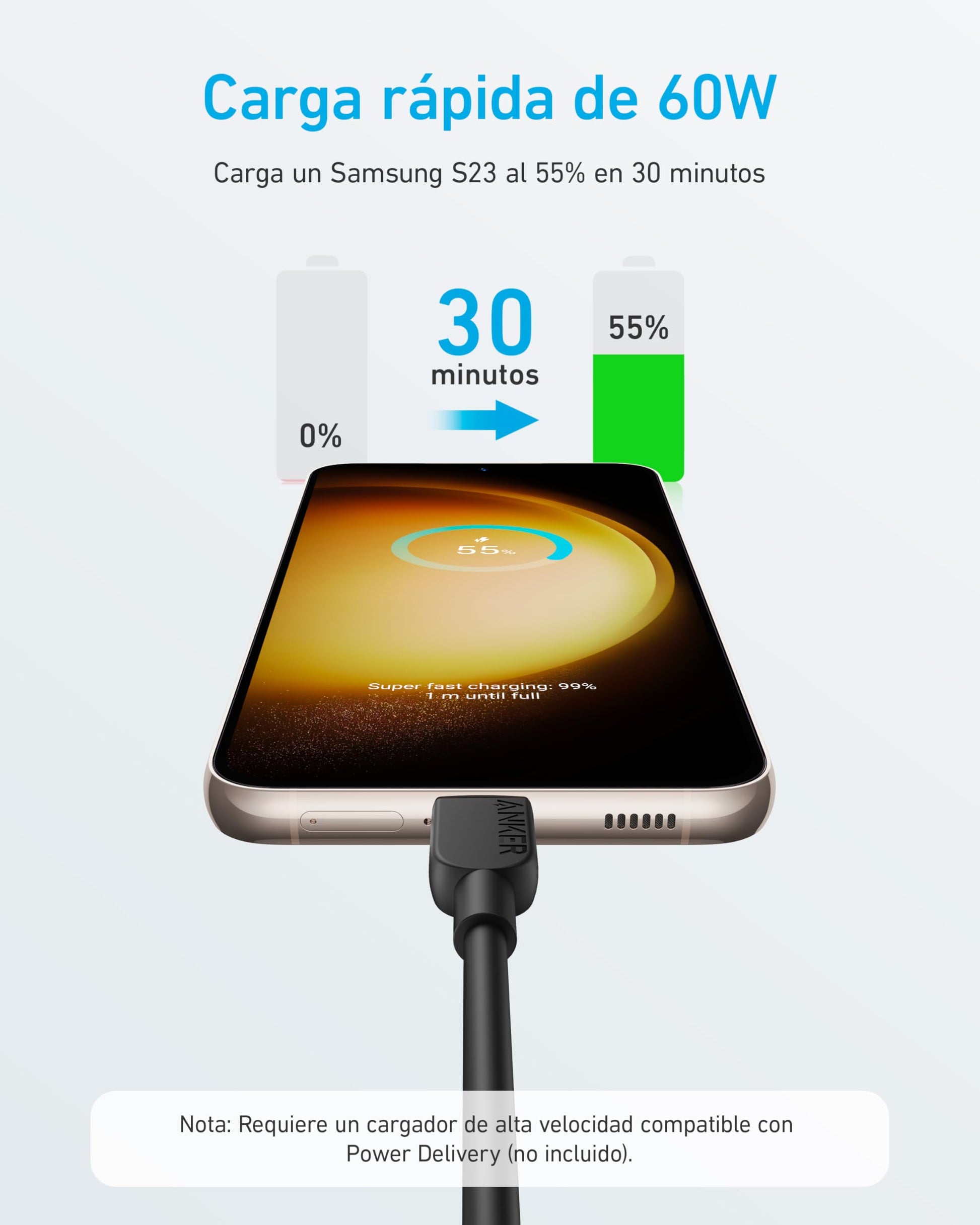 Cable USB C Anker Blanco 6 Pies de Carga Rápida para iPhone y Samsung