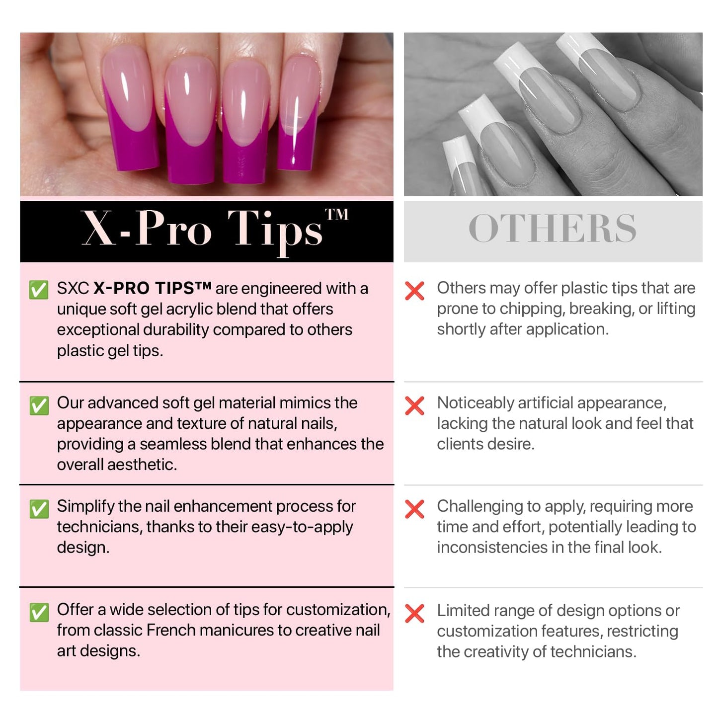 SXC Uñas Postizas con Punta Francesa Cosmetics – Serie Morada, Cuadrado Medio, Kit de Inicio X-Pro Tips | 150 Piezas, 15 Tamaños, 5 Estilos, Ideal para Principiantes
