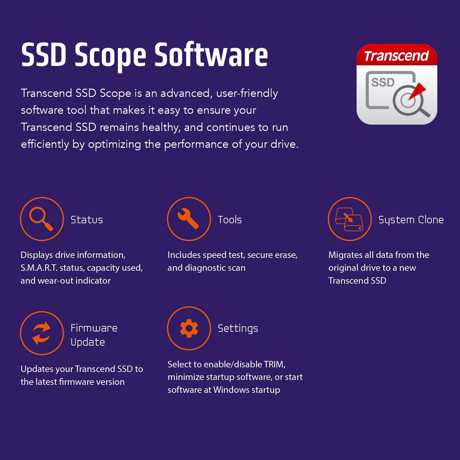 Transcend TS250GMTE245S Unidad Interna de Estado sólido para Juegos M.2 PCIe Gen4x4 2280 NVMe con disipador térmico de grafeno, con velocidades de hasta 3,200MB/s