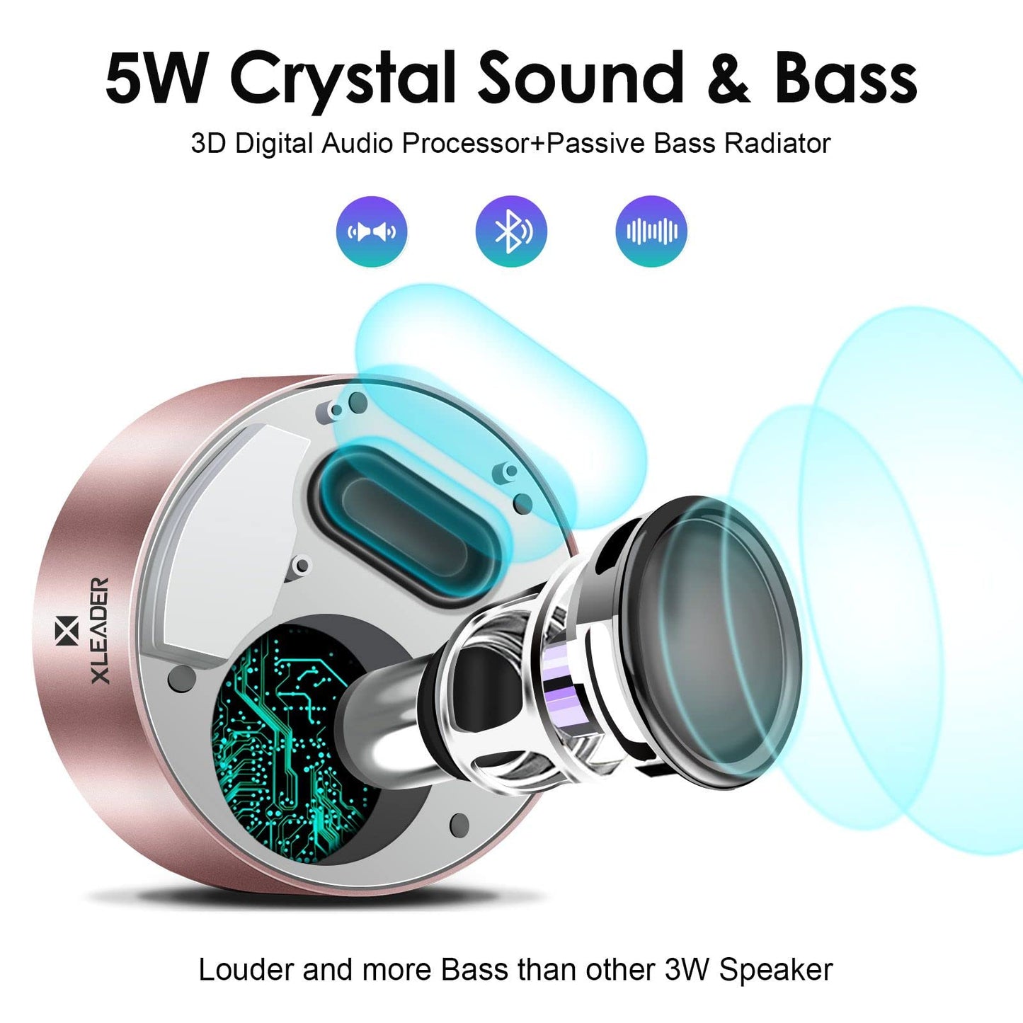 [LED Touch Design] Bluetooth Speaker, XLeader Portable Speaker with HD Sound/12-Hour Playtime/Bluetooth 4.1/Micro SD Support, for iphone/ipad/Tablet/Laptop/Echo dot (Rose gold)