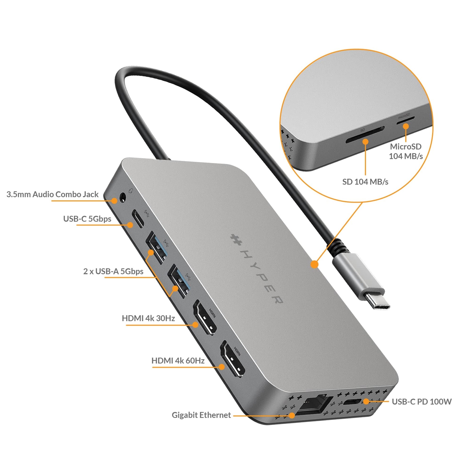 Hyper Drive Dual 4K HDMI 10 en 1 USB C Hub para MacBook, Windows Laptop, Chromebooks con puertos tipo C. Soporta 2 monitores extendidos en MacBooks M1 con HyperDisplay