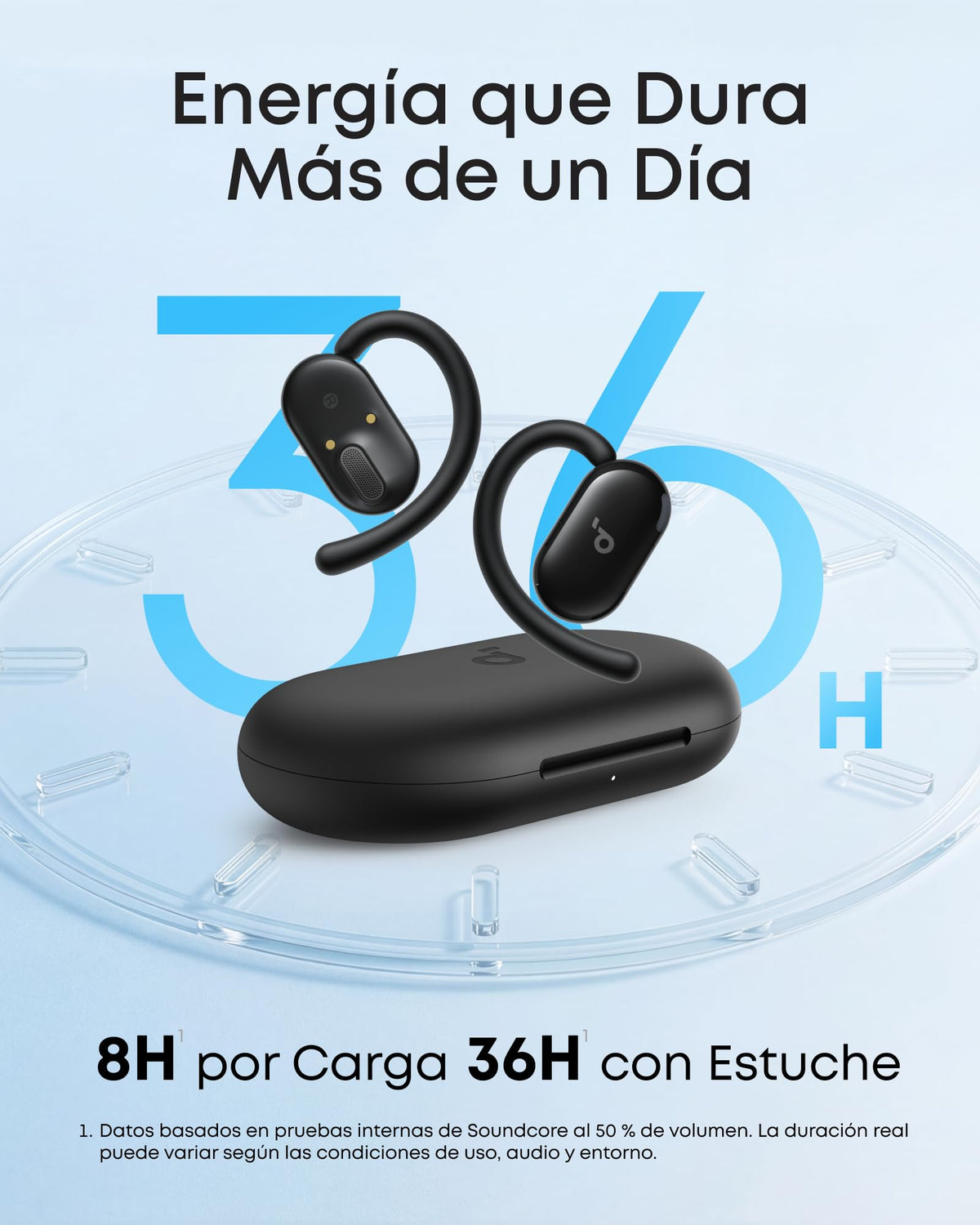 Audífonos de Oído Abierto Soundcore Anker Negro V20i