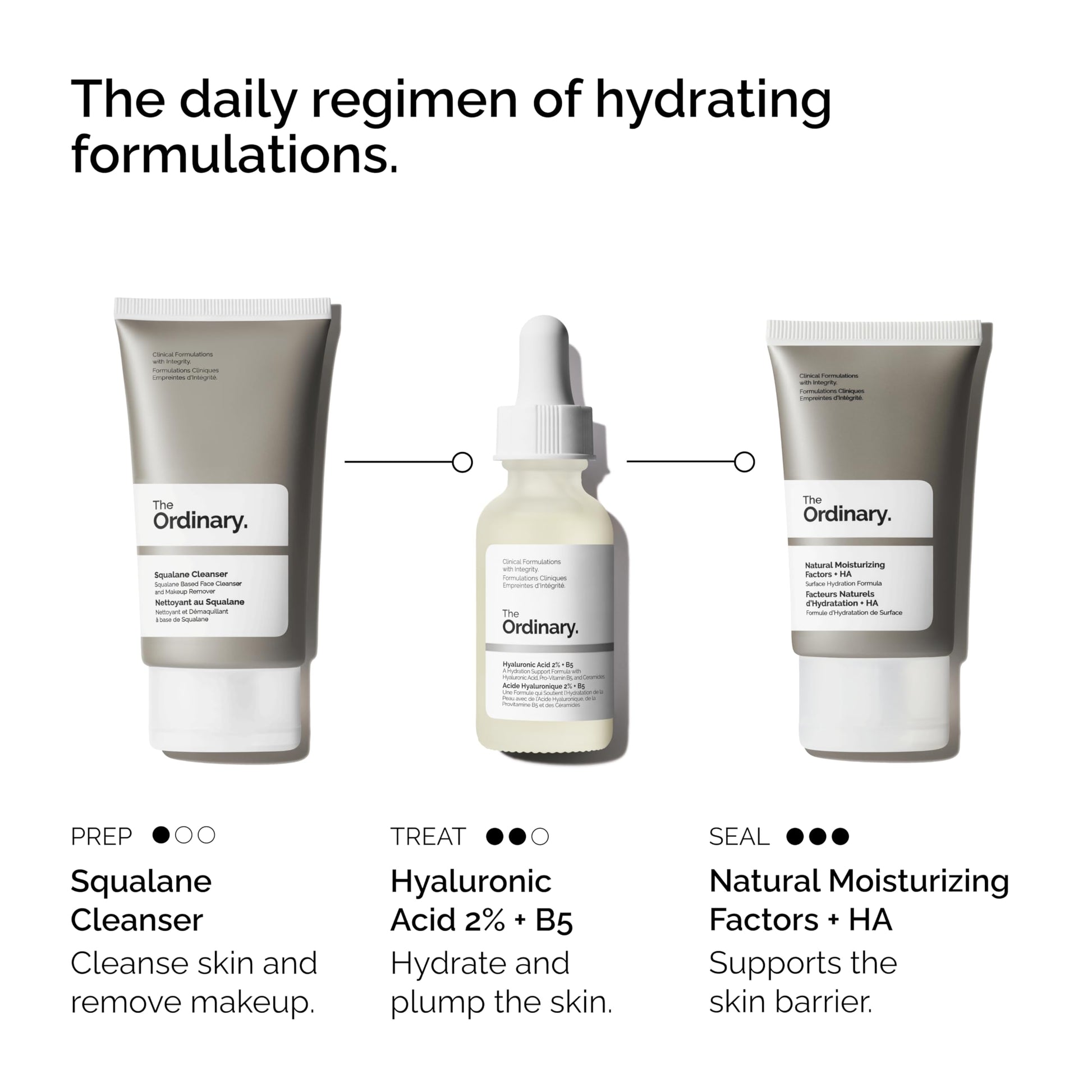 The Ordinary The Daily Set - : el limpiador de escualano ordinario; el ácido hialurónico ordinario 2% + B5; los factores hidratantes naturales ordinarios + HA - 3 piezas
