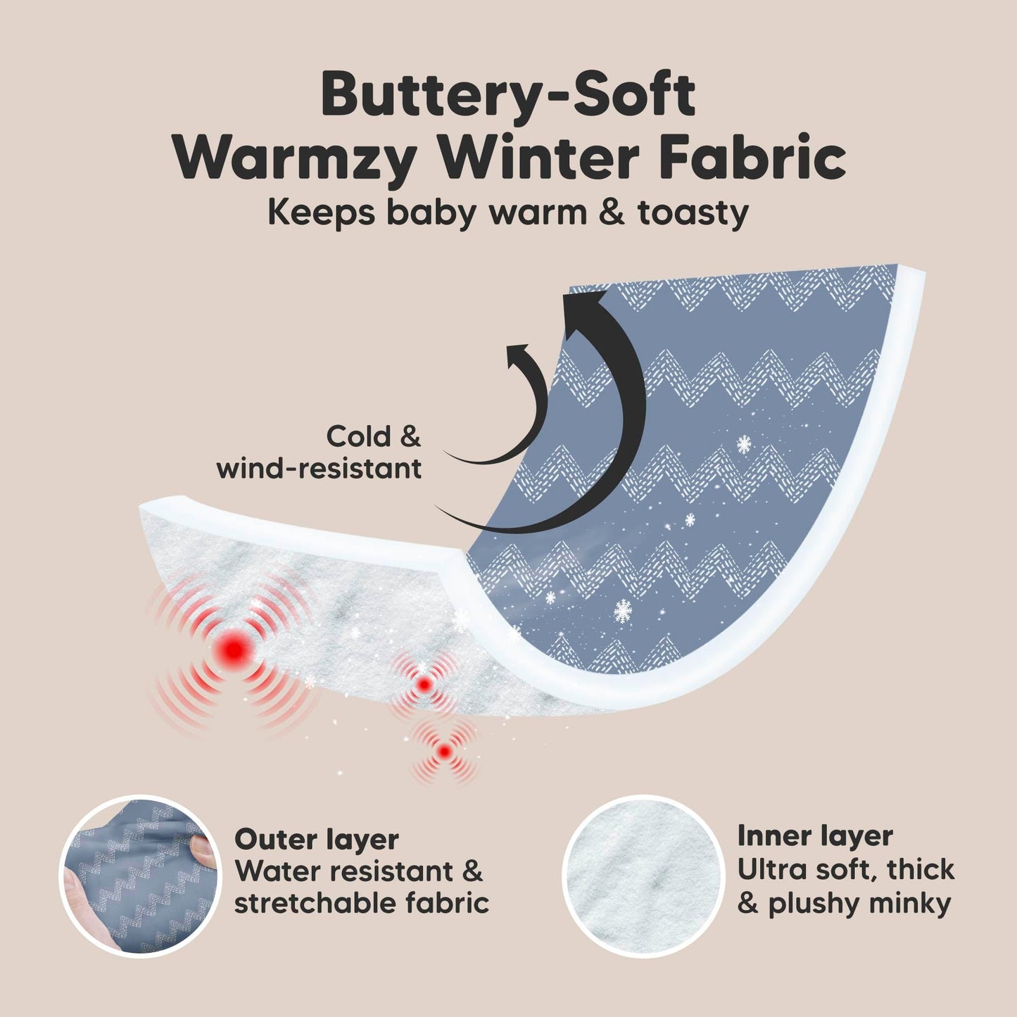 KeaBabies - Funda para asiento de coche de invierno para bebé, recién nacido, ajuste universal, para bebé niña, niño, transpirable, manta ligera, fácil de usar, toldo para carriola, lluvia, viento