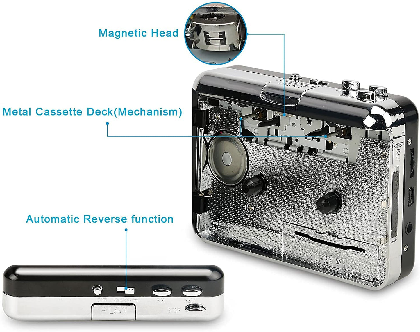 DIGITNOW Convertidor USB de Cassette a MP3, Convertir Audio Cassette a MP3 Digital,para Grabar Cassette a mp3 en Windows o Mac